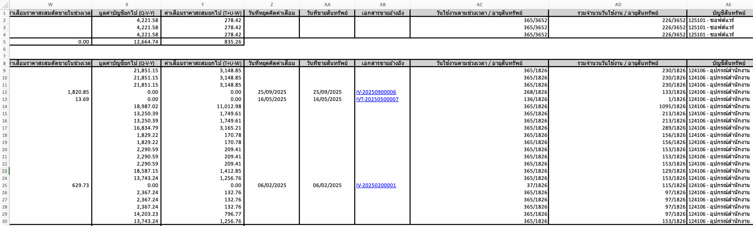 print-asset-group-detailed-report-8 ตัวอย่างรายงานสินทรัพย์แบบแสดงรายละเอียดครบทุกรายการ-3 ใน Excel