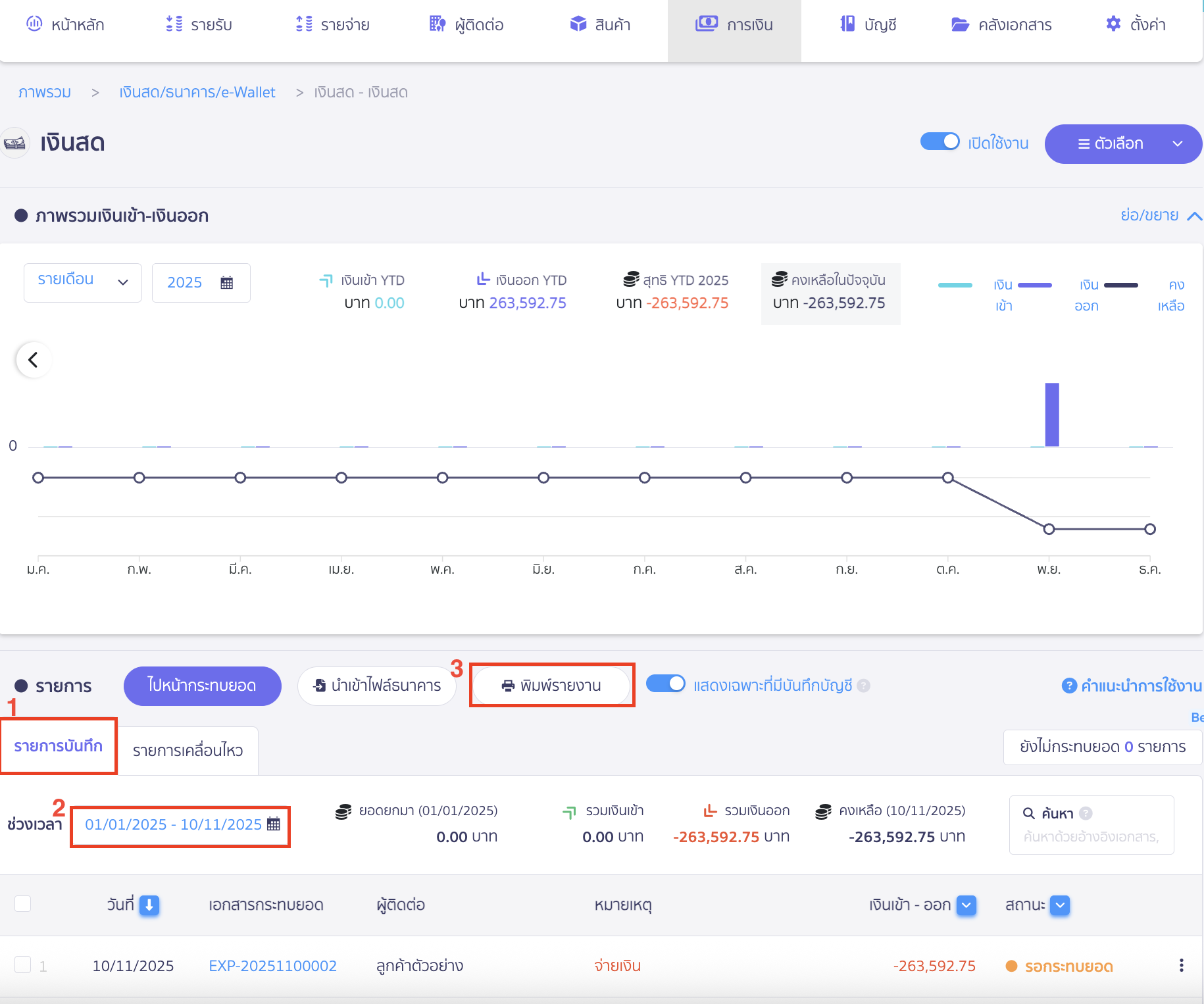 print-cash-bank-ewallet-transactions-3 พิมพ์รายงานเคลื่อนไหวการเงิน ไปที่แถบ รายการบันทึก > เลือกช่วงเวลาที่ต้องการดูข้อมูล > จากนั้นคลิกปุ่ม "พิมพ์รายงาน"