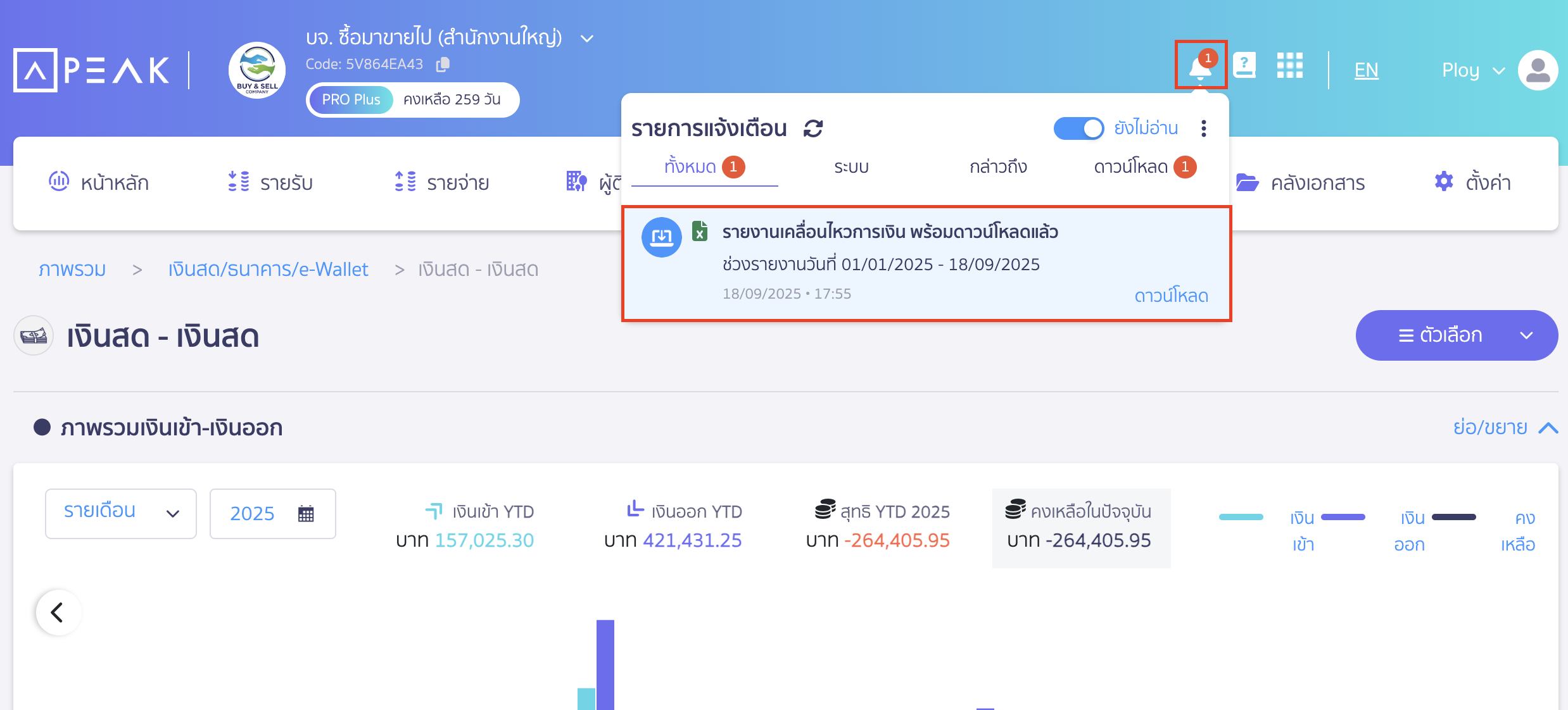 print-cash-bank-ewallet-transactions-5 ช่องทางรับรายงาน ดาวน์โหลด