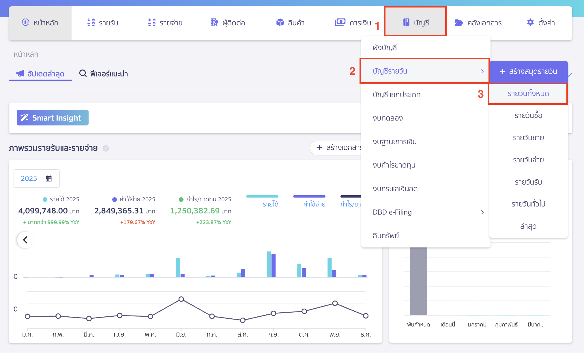 สั่งพิมพ์สมุดรายวัน การเข้าที่เมนูบัญชี