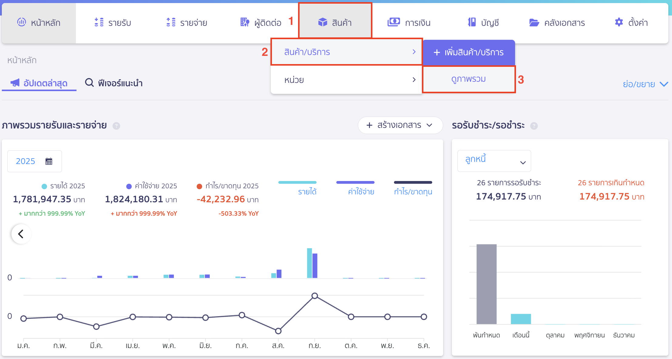 print-product-service-report-only-with-movement-1 พิมพ์รายงานสินค้า/บริการ ไปที่เมนูสินค้า > สินค้า/บริการ > ดูภาพรวม ใน PEAK