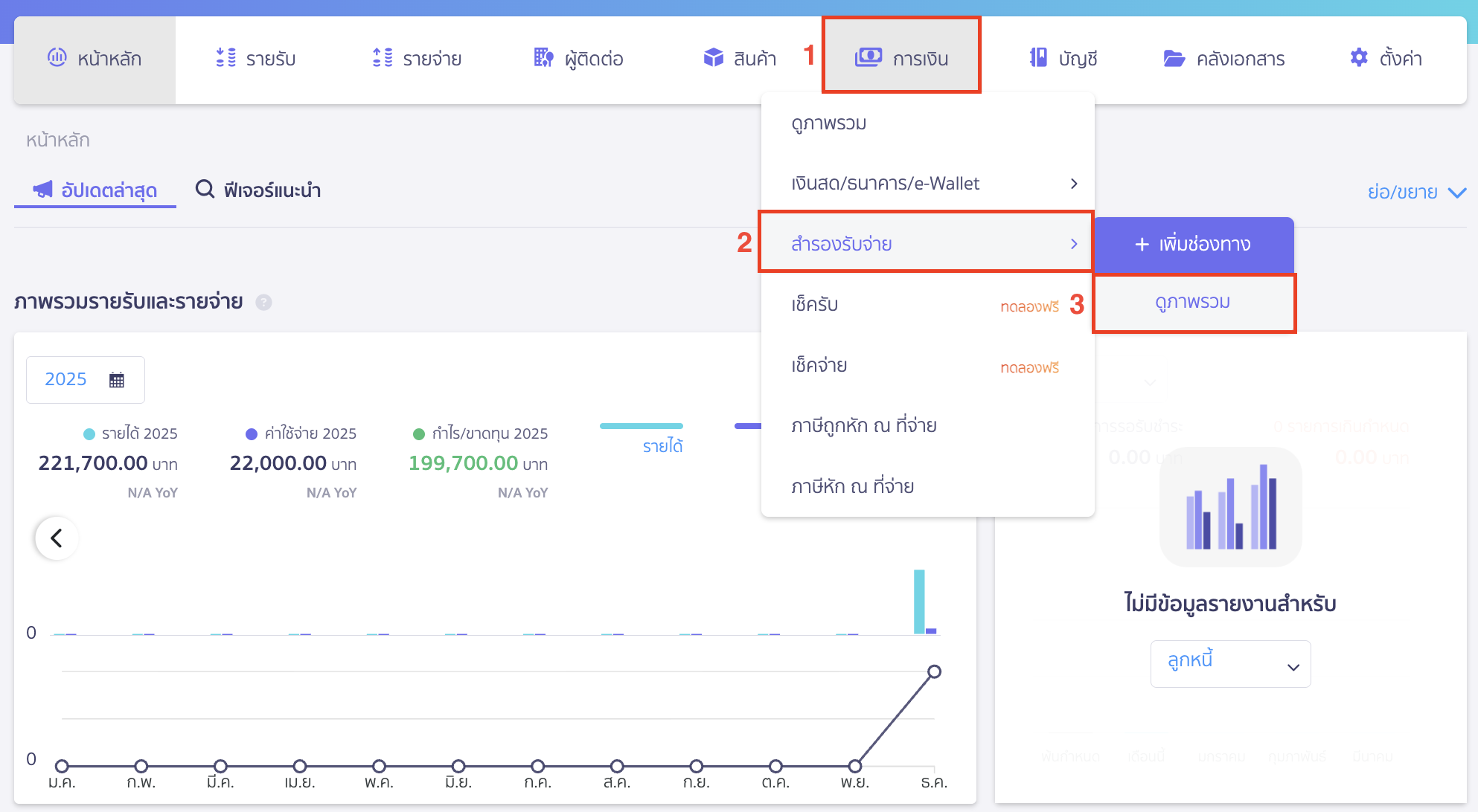 พิมพ์รายการเคลื่อนไหวบัญชีสำรองรับ (จ่าย) ไปที่เมนูการเงิน > สำรองรับจ่าย > ดูภาพรวม