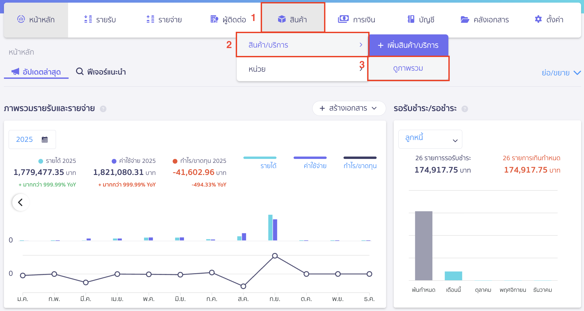 print-stock-report-1 พิมพ์รายงานสินค้าคงเหลือ ไปที่เมนูสินค้า > สินค้า/บริการ > ดูภาพรวม