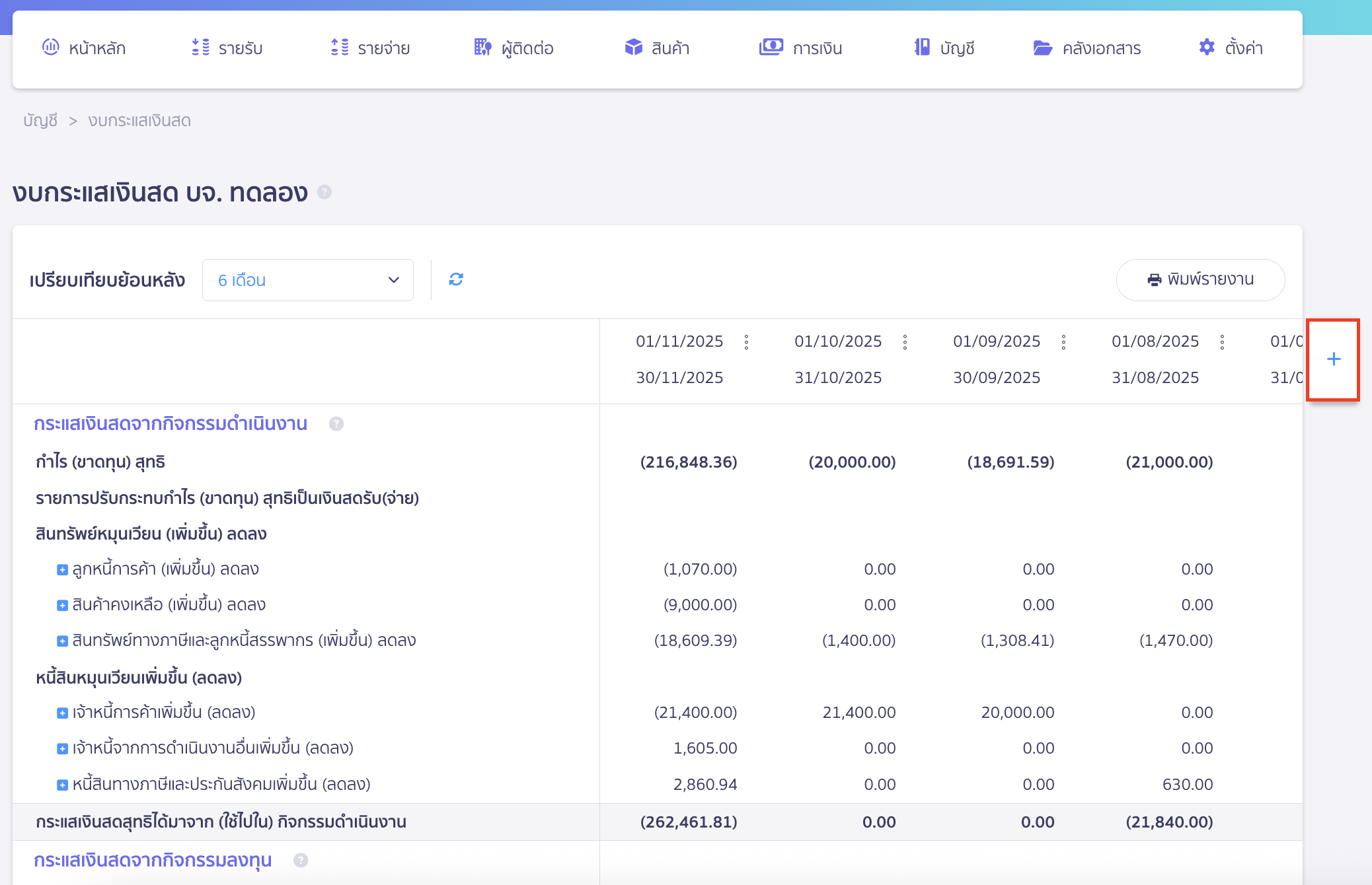 printing-cash-flow-statement-report-3 พิมพ์รายงานงบกระแสเงินสด หากต้องการเพิ่มช่วงเวลาจากที่เลือก ให้กดรูปไอคอนบวก (+)