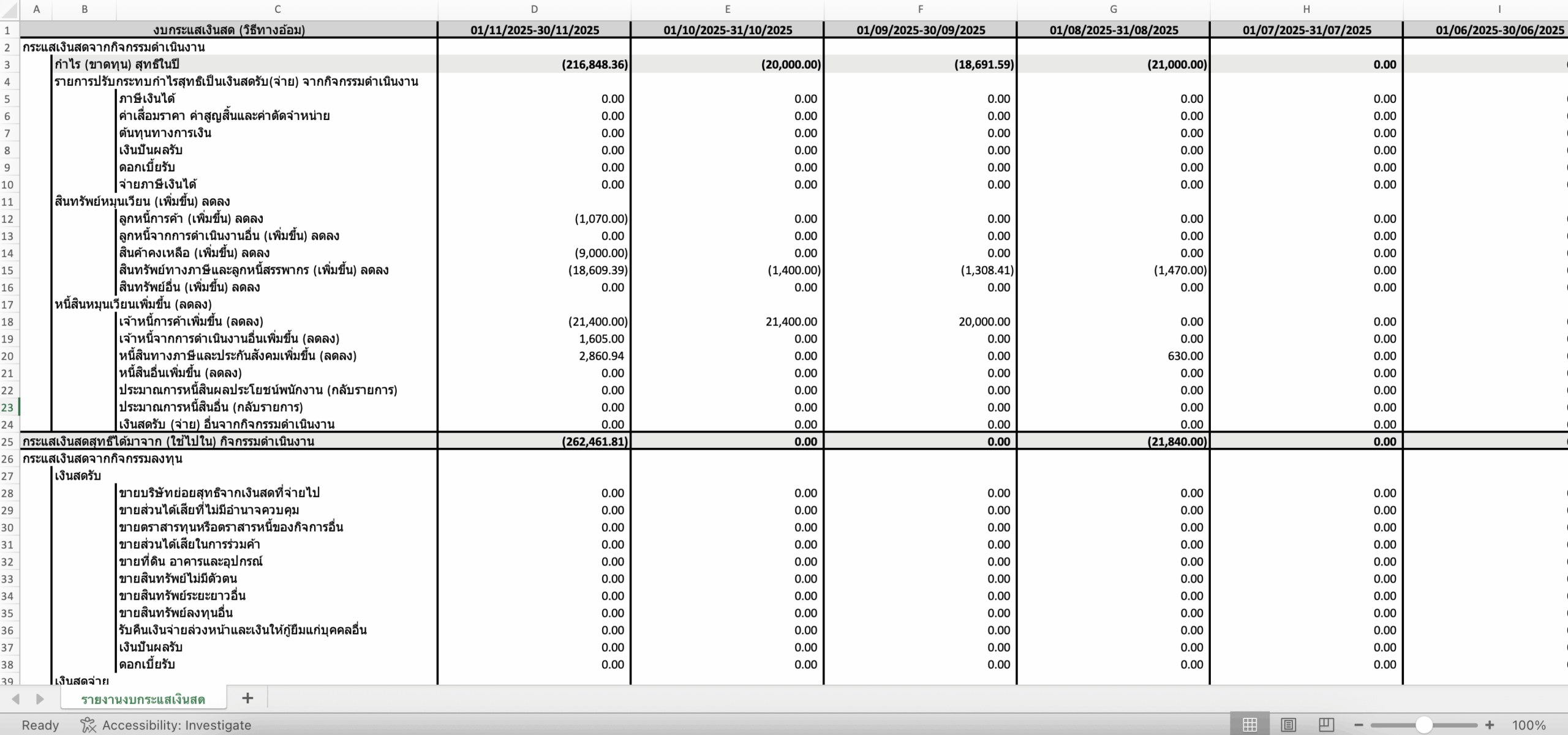 printing-cash-flow-statement-report-7 ตัวอย่างหน้ารายงาน