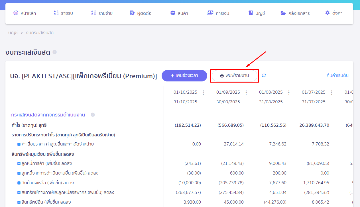 กดปุ่ม พิมพ์รายงาน ใน PEAK