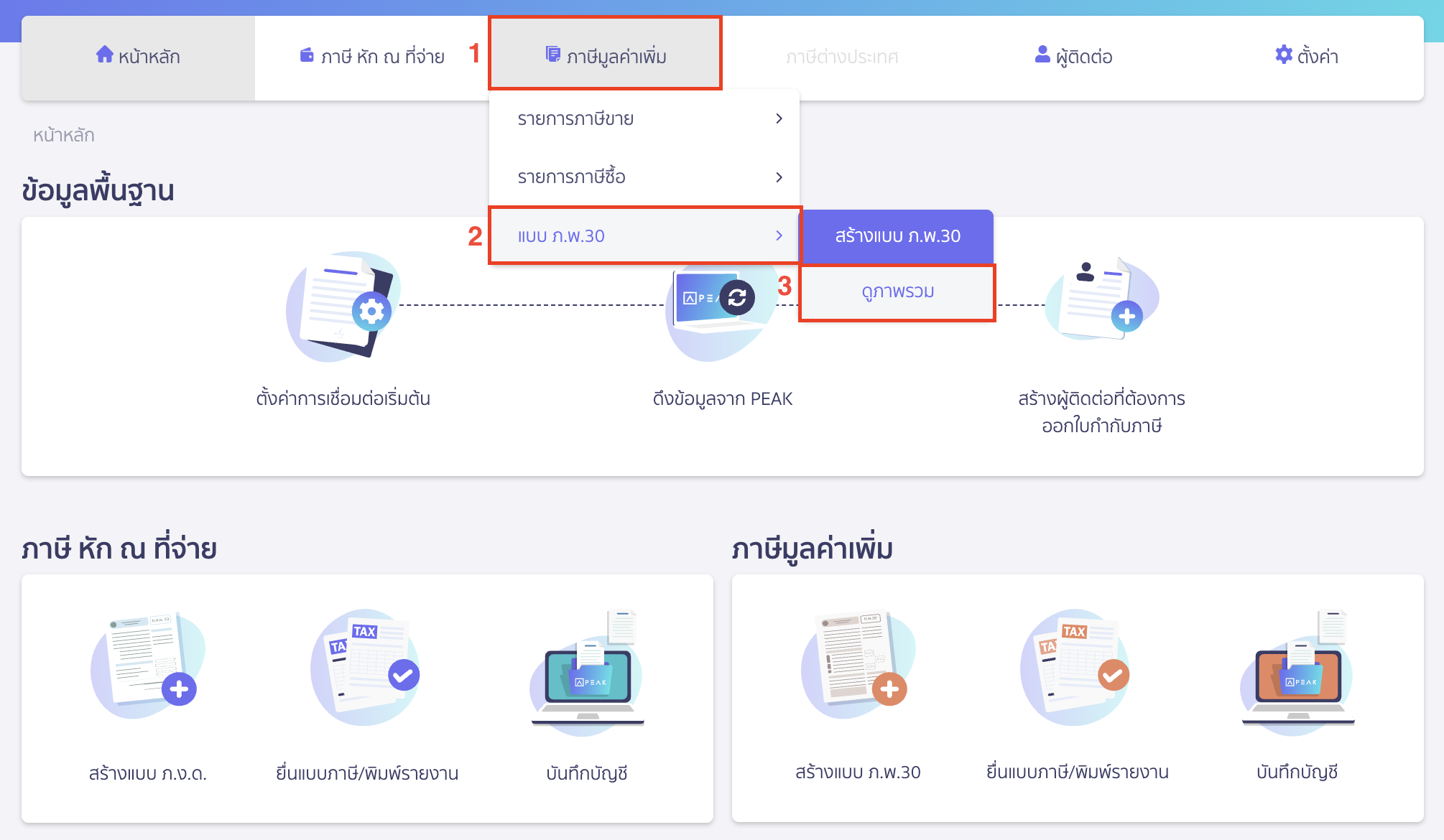 พิมพ์หน้าแบบ ภ.พ.30 ไปที่เมนูภาษีมูลค่าเพิ่ม > แบบ ภ.พ.30 > ดูภาพรวม