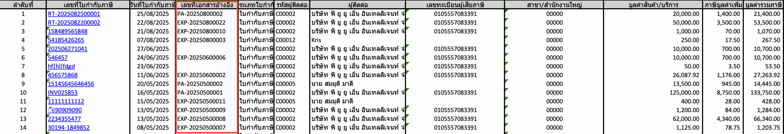 เมื่อคลิกเข้าดูเอกสาร จะมีคอลัมน์ เลขที่เอกสารอ้างอิง ตามตัวอย่างภาพด้านล่าง