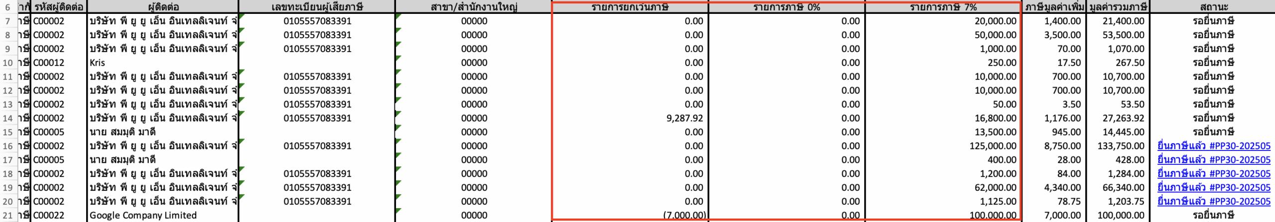 เมื่อคลิกเข้าดูเอกสาร จะมีคอลัมน์ รายการยกเว้นภาษี, รายการภาษี 0 และรายการภาษี 7% ตามตัวอย่างภาพด้านล่าง ใน Excel