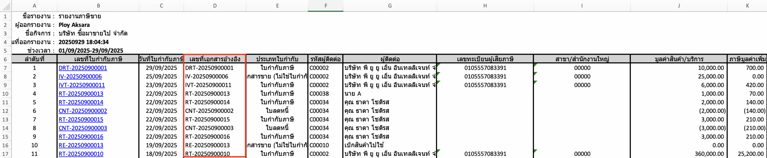 printing-sales-tax-invoice-report-peak-tax-5 เมื่อคลิกเข้าดูไฟล์ Excel จะมีคอลัมน์ เลขที่เอกสารอ้างอิง ดังตัวอย่างภาพด้านล่าง ใน Excel