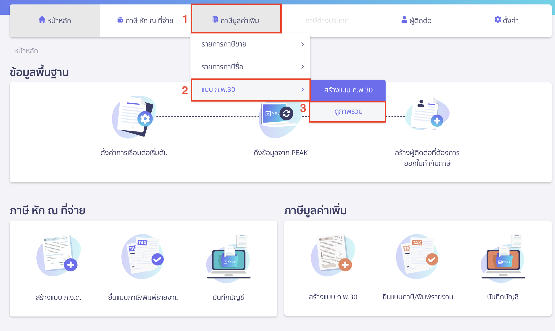 printing-sales-tax-purchase-tax-report-paper-format-1 พิมพ์รายงานภาษีขาย/ภาษีซื้อ แบบกระดาษ ไปที่เมนูภาษีมูลค่าเพิ่ม > แบบ ภ.พ.30 > ดูภาพรวม