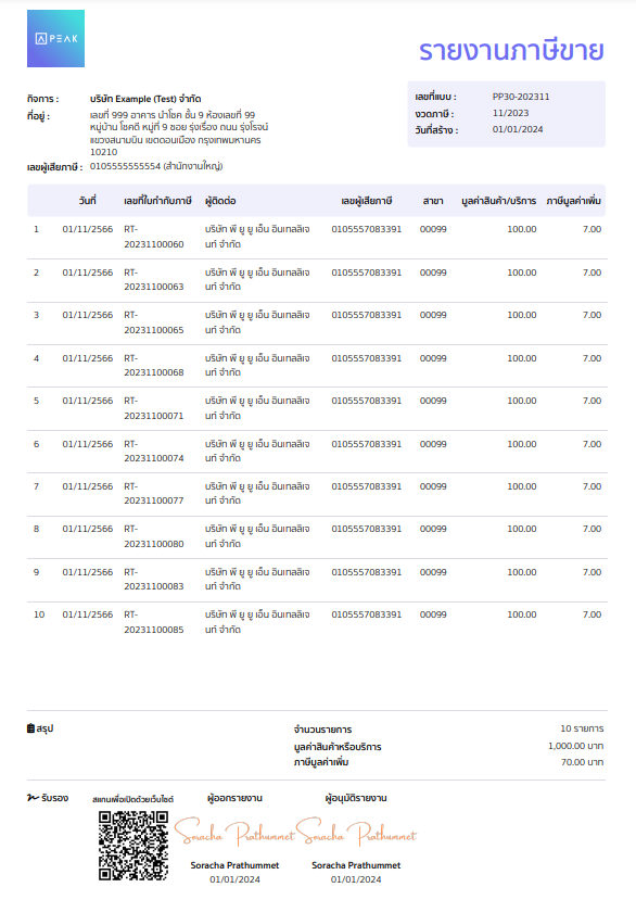 ตัวอย่างรายงานภาษีขายแบบกระดาษ ใน PEAK