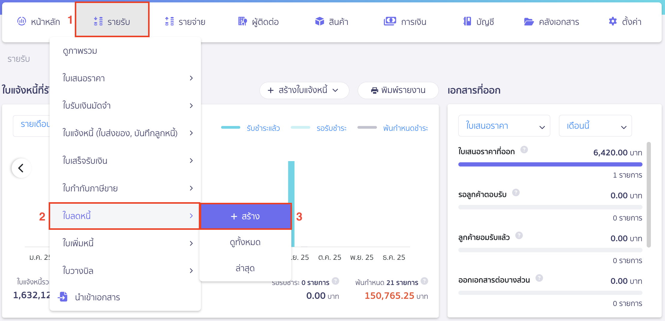 ผู้ให้ส่วนลด Rebate ไปที่เมนูรายรับ > ใบลดหนี้ > สร้าง