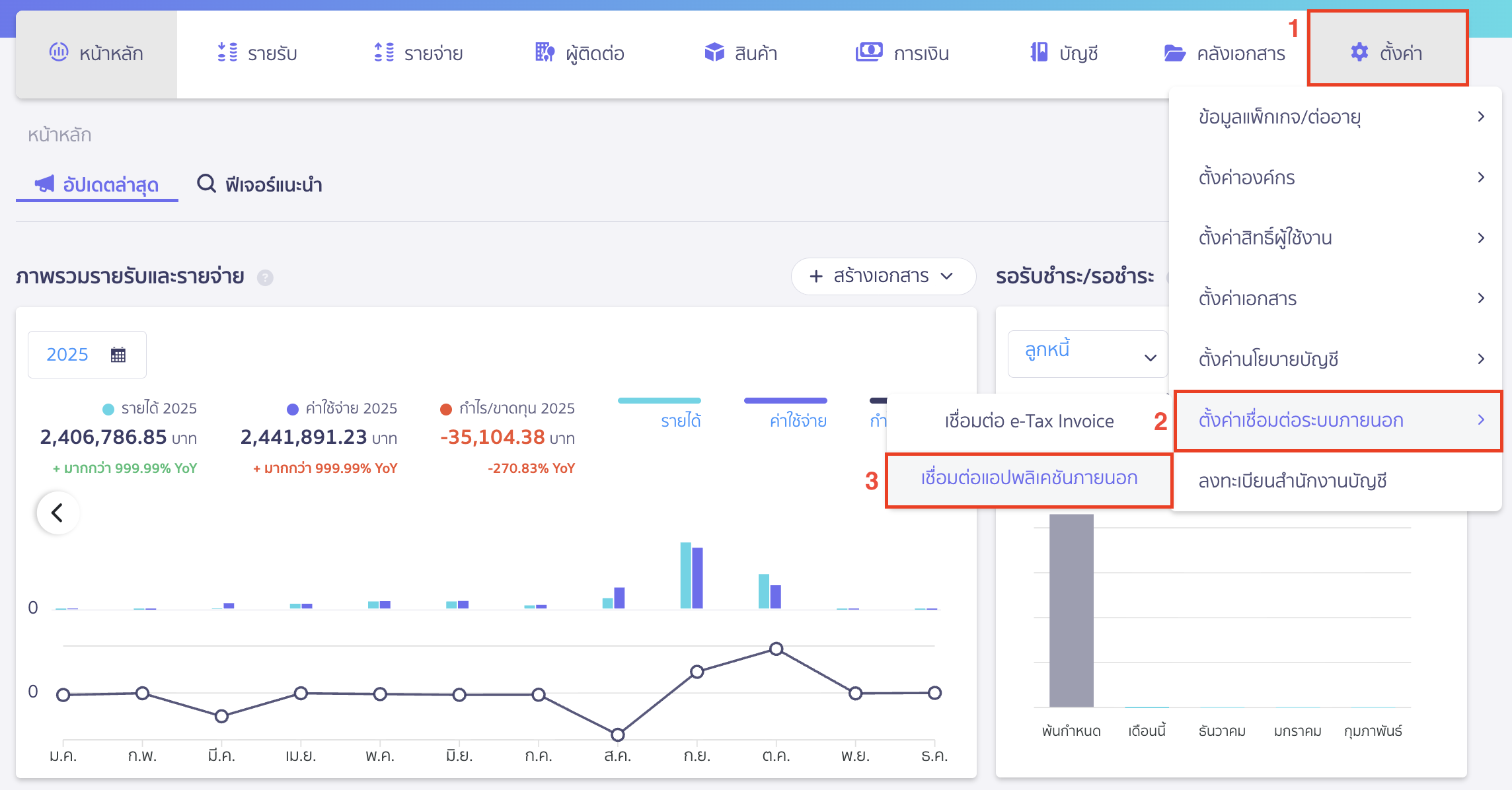 ดึงข้อมูลย้อนหลังจาก LINE Shopping ไปที่เมนูตั้งค่า > ตั้งค่าเชื่อมต่อระบบภายนอก > เชื่อมต่อ Application ภายนอก
