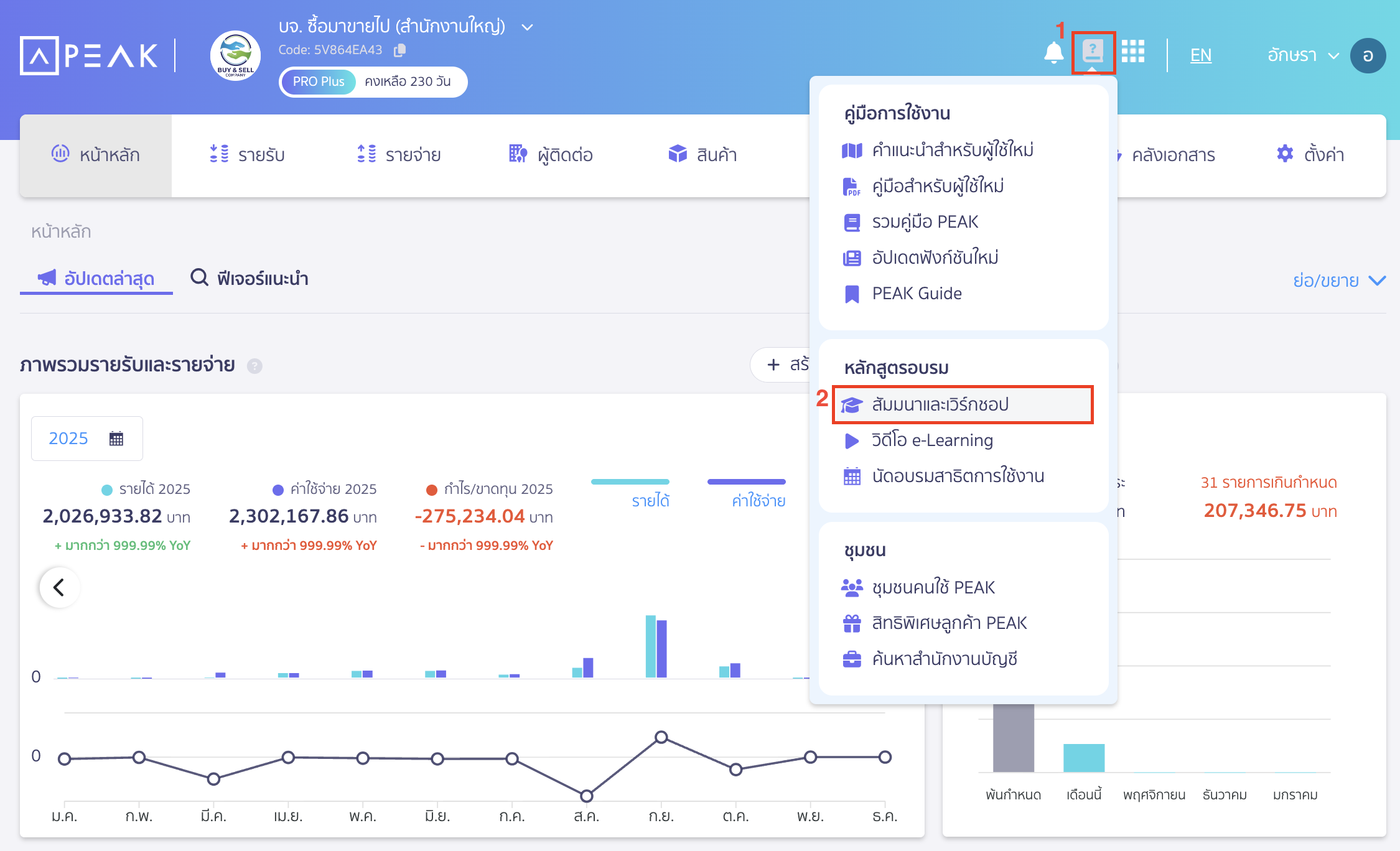 recommended-courses-peak-learning-center-1 หลักสูตรแนะนำ PEAK Learning Center กรณีสนใจสัมมนา และเวิร์กชอป ทั้งแบบฟรี และแบบมีค่าใช้จ่าย