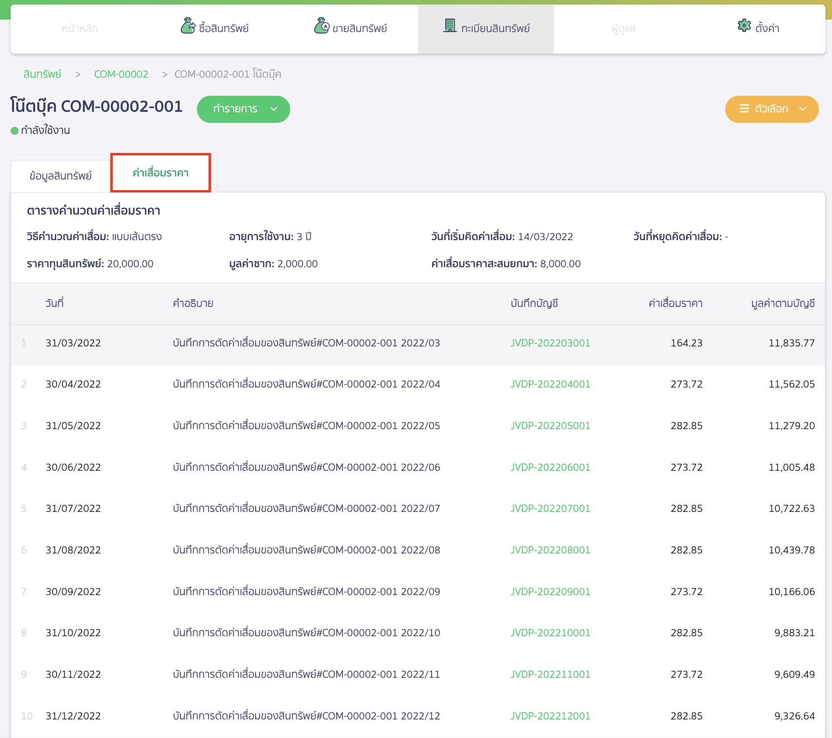 record-depreciation-tax-deduction-sme-15 ตรวจสอบการบันทึกค่าเสื่อมราคาส่วนที่เหลือ