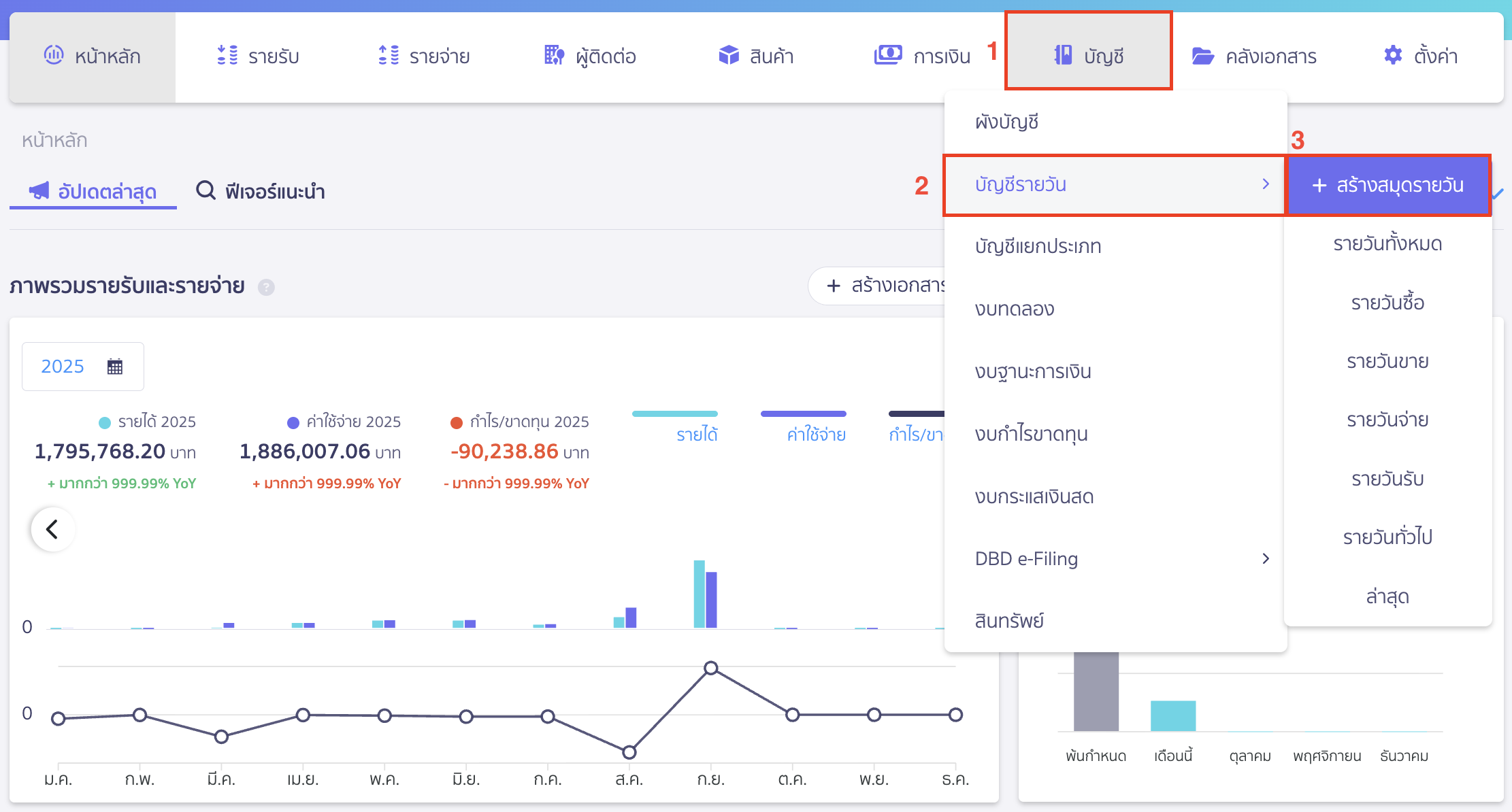 record-depreciation-tax-deduction-sme-5 บันทึกค่าเสื่อมราคาทรัพย์สิน สำหรับ SMEs ไทย ไปที่เมนูบัญชี > บัญชีรายวัน > สร้างสมุดรายวันทั่วไป