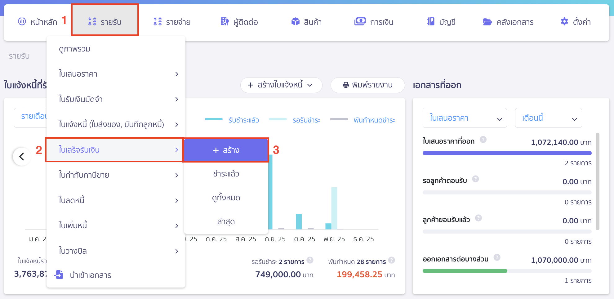 การบันทึกเมื่อได้รับคืนเงินประกันผลงาน โดยไปที่เมนูรายรับ > ใบเสร็จรับเงิน > สร้าง