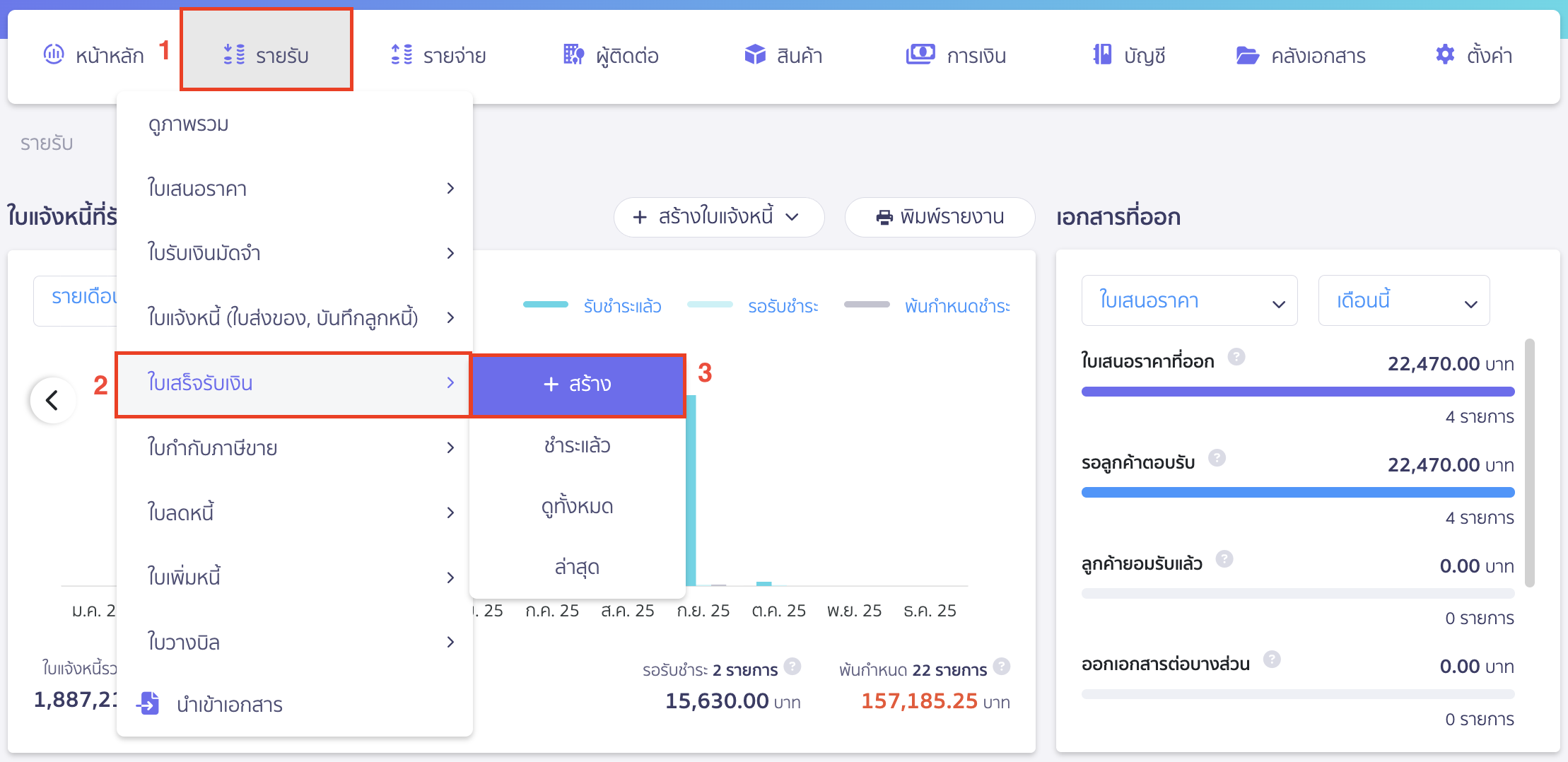 บันทึกรายการส่งเสริมการขาย ไปที่เมนูรายรับ > ใบเสร็จรับเงิน > สร้าง 