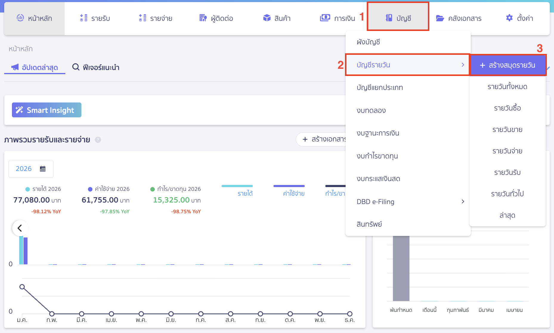 บันทึกโบนัสค้างจ่าย เข้าที่เมนูบัญชี > บัญชีรายวัน > + สร้างสมุดรายวัน