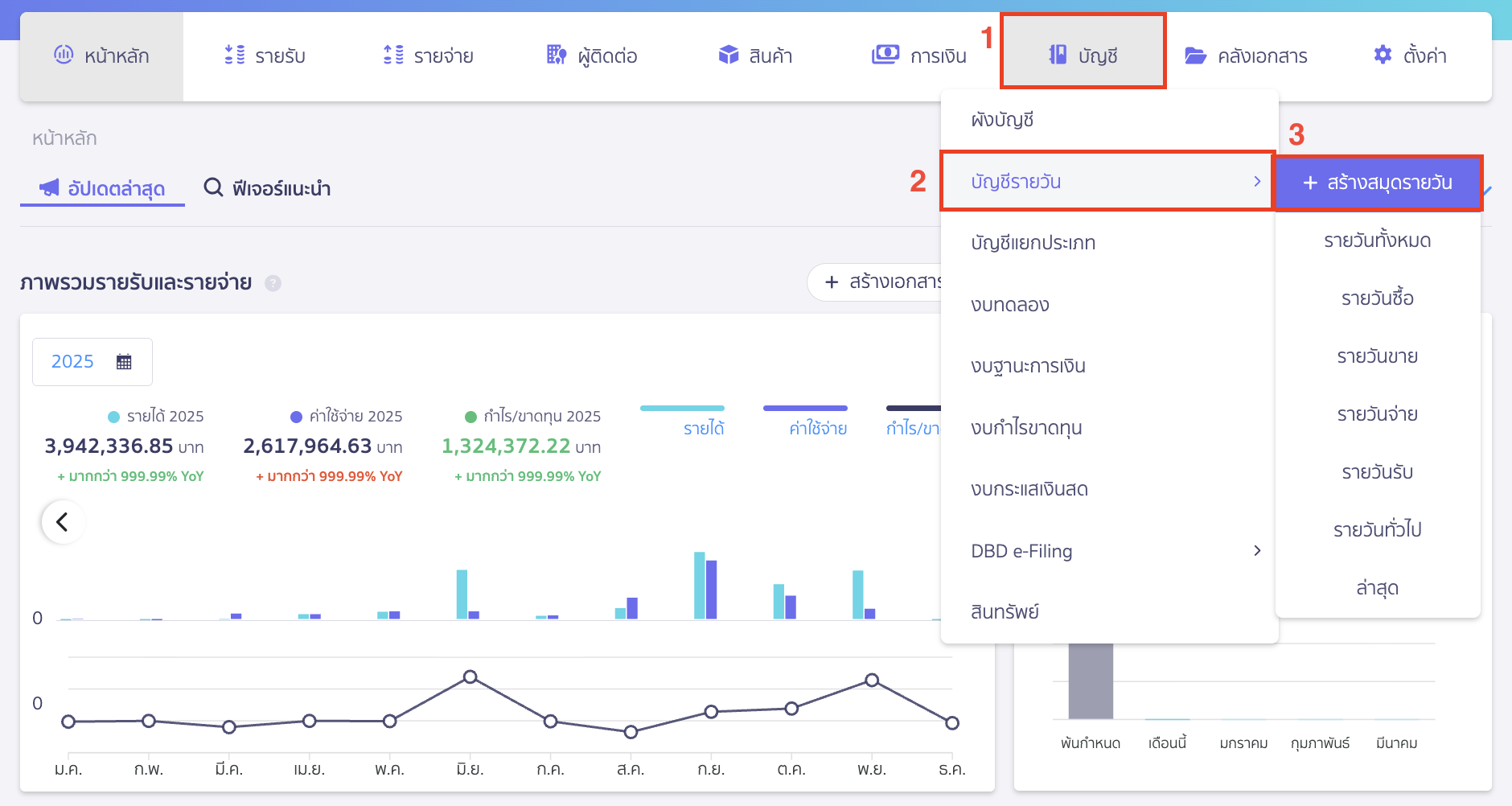 recording-accrued-bonus-and-payment-next-year-3 บันทึกโบนัสค้างจ่าย เข้าที่เมนูบัญชี > บัญชีรายวัน > + สร้างสมุดรายวัน