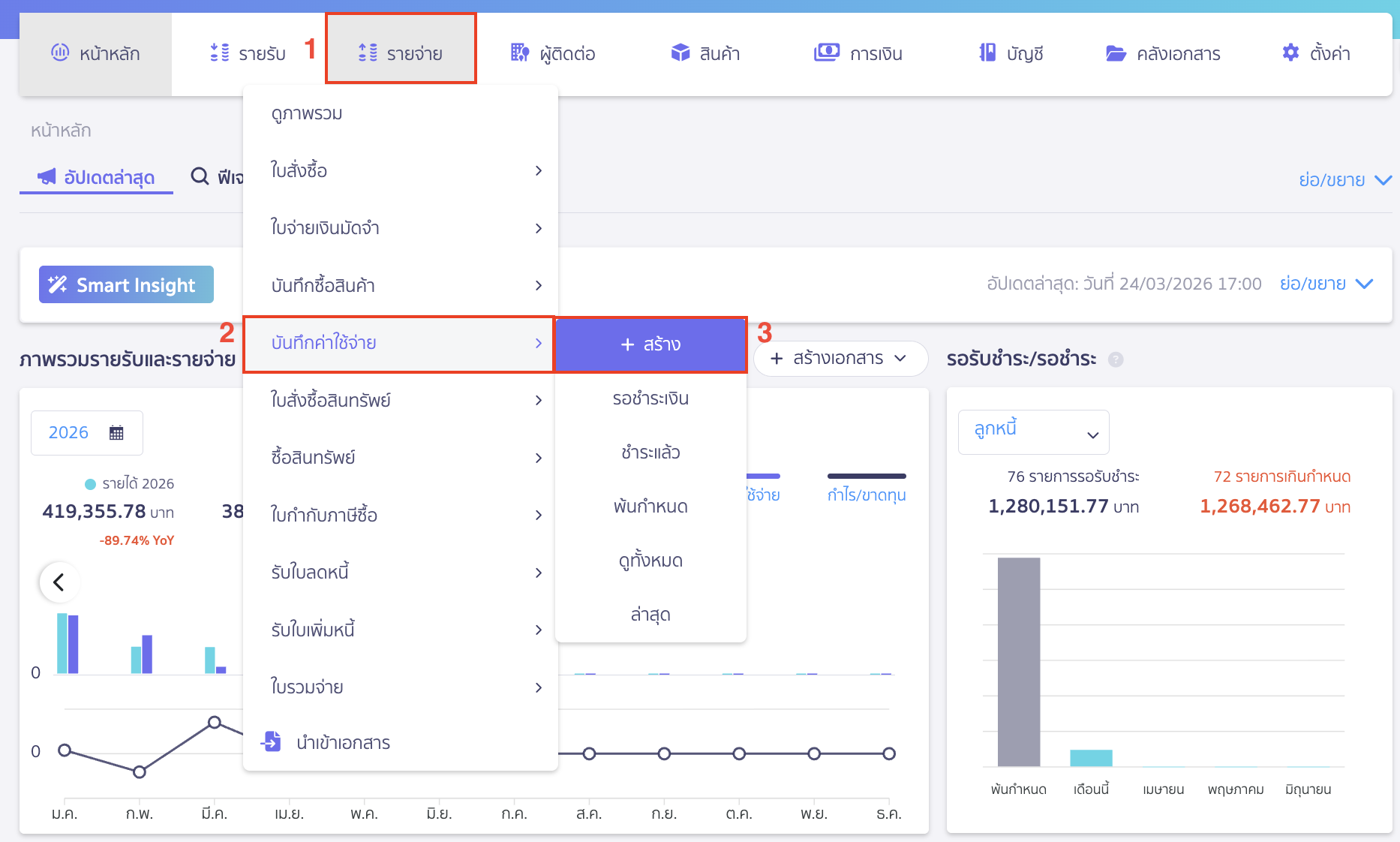 บันทึกซื้อทอง แจกพนักงาน ไปที่เมนูรายจ่าย > บันทึกค่าใช้จ่าย > สร้าง