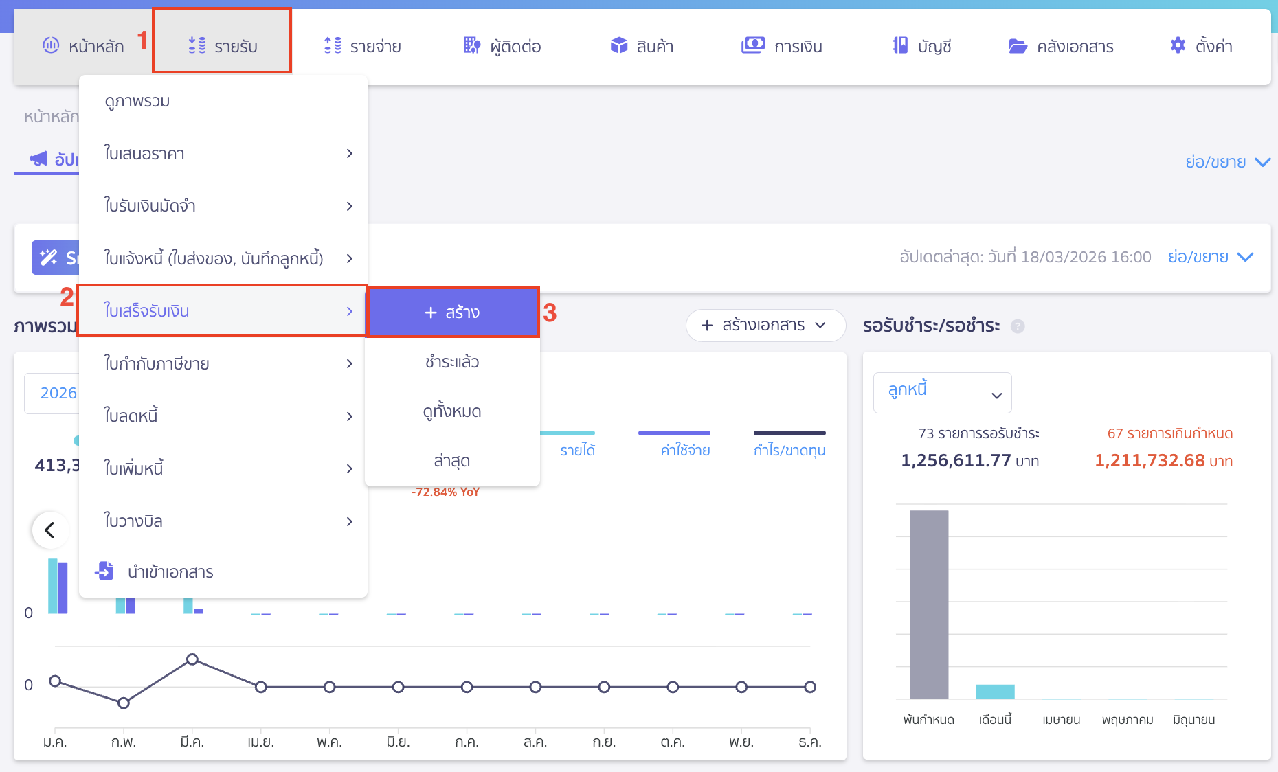 การบันทึกขายออนไลน์ โดยไปที่เมนูรายรับ > ใบเสร็จรับเงิน > สร้าง     