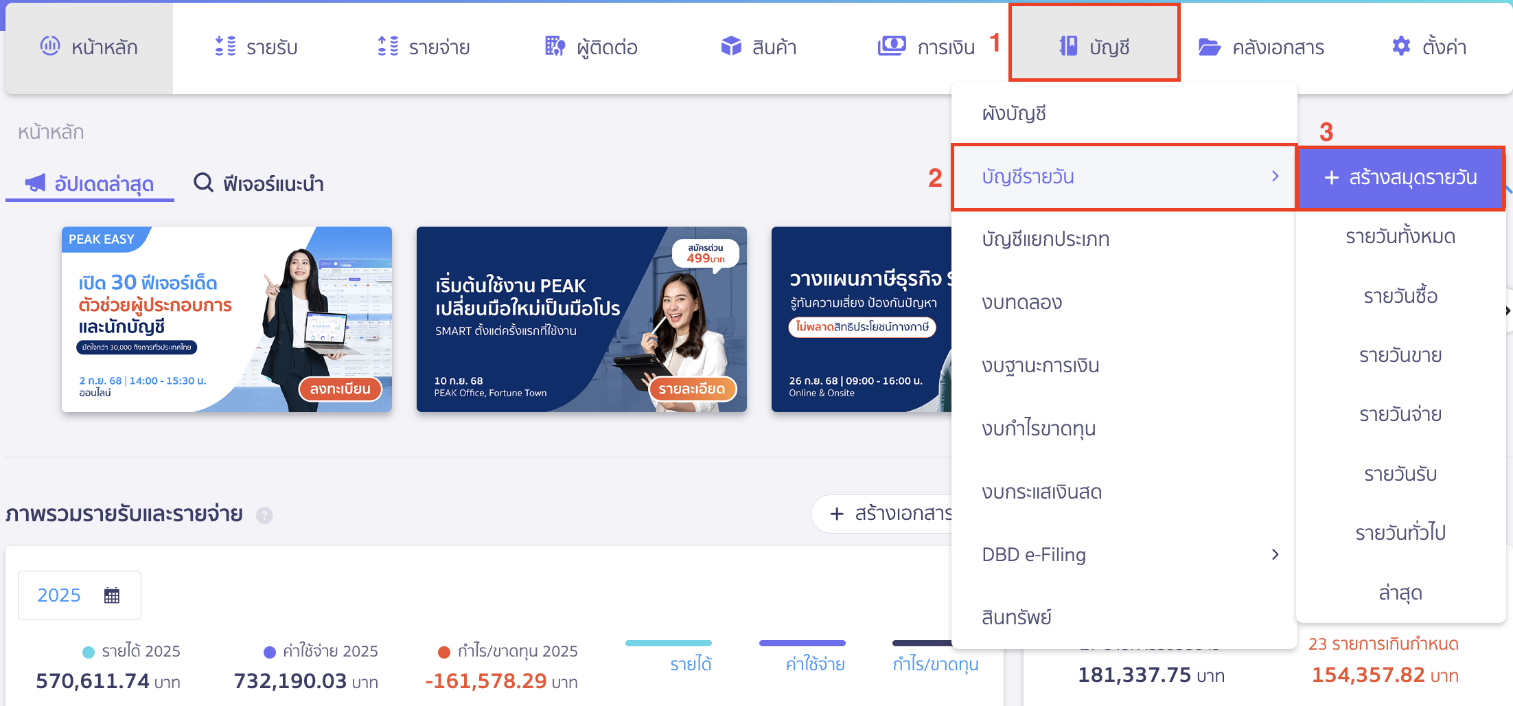 recording-paid-registered-capital-25-3 ทุนจดทะเบียนอีก 75% ที่ยังไม่ได้รับชำระเงิน สามารถบันทึกลูกหนี้ค่าหุ้นที่สมุดบัญชีรายวันได้ ไปที่เมนูบัญชี > บัญชีรายวัน > สร้างสมุดรายวัน