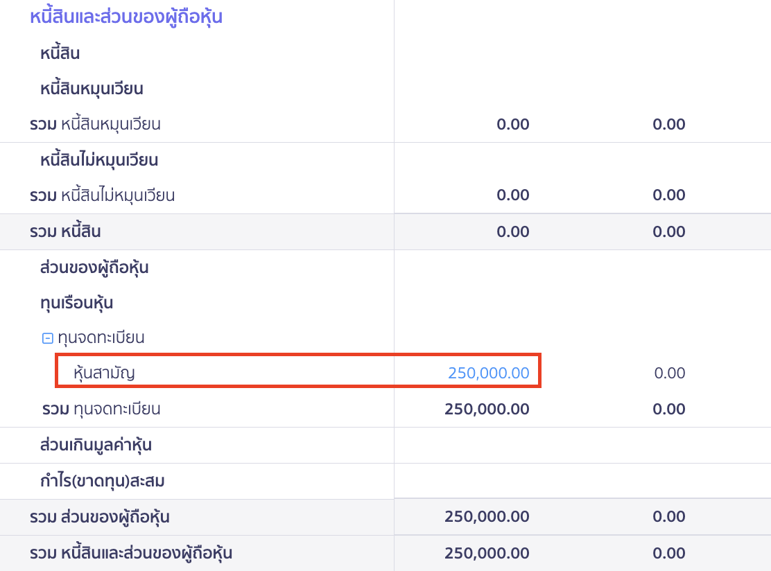 recording-paid-registered-capital-25-6 ไม่มีการกำหนดระยะเวลาชำระเงิน