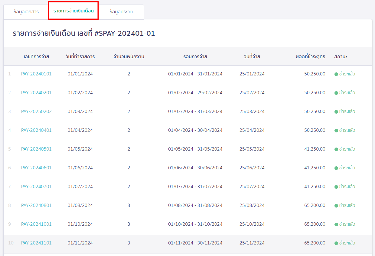 สรุปยอดรวมจ่ายเงินเดือนทั้งปี หน้ารายการจ่ายเงินเดือน ใน PEAK Payroll