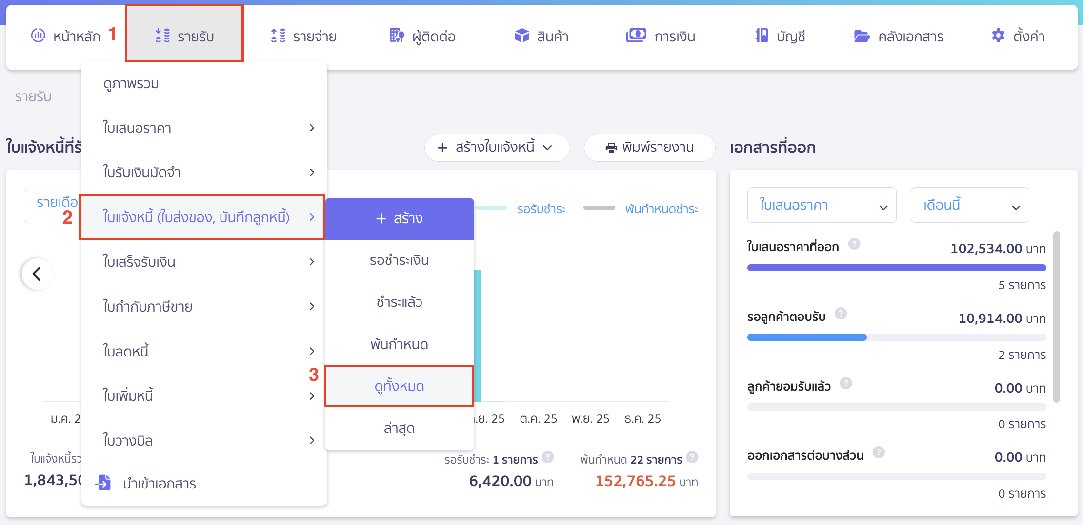 สร้างใบแจ้งหนี้ขายสินทรัพย์ (กรณีขายเชื่อหรือตั้งลูกหนี้)