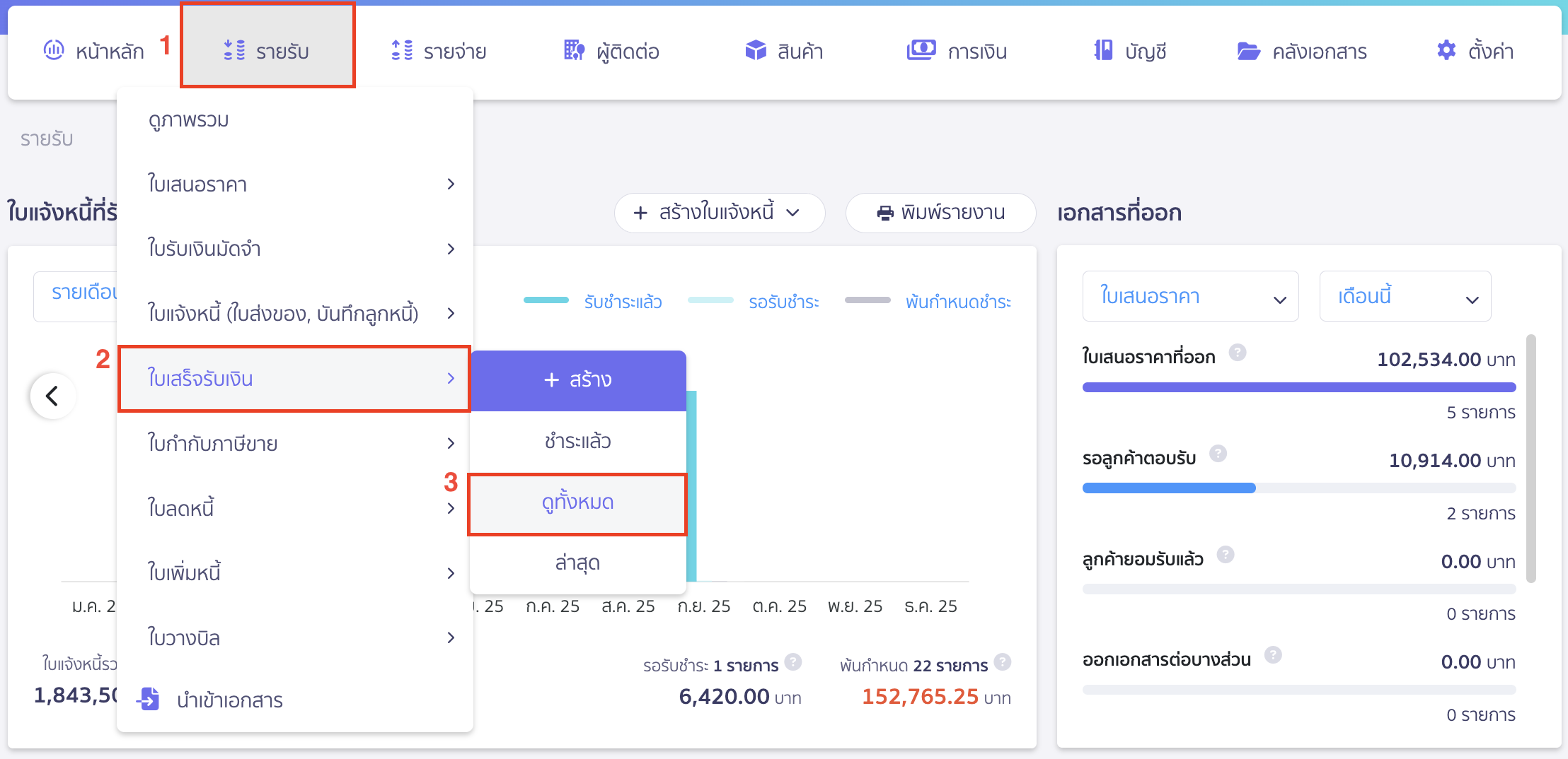 ไปที่เมนูรายรับ > ใบเสร็จรับเงิน > ดูทั้งหมด