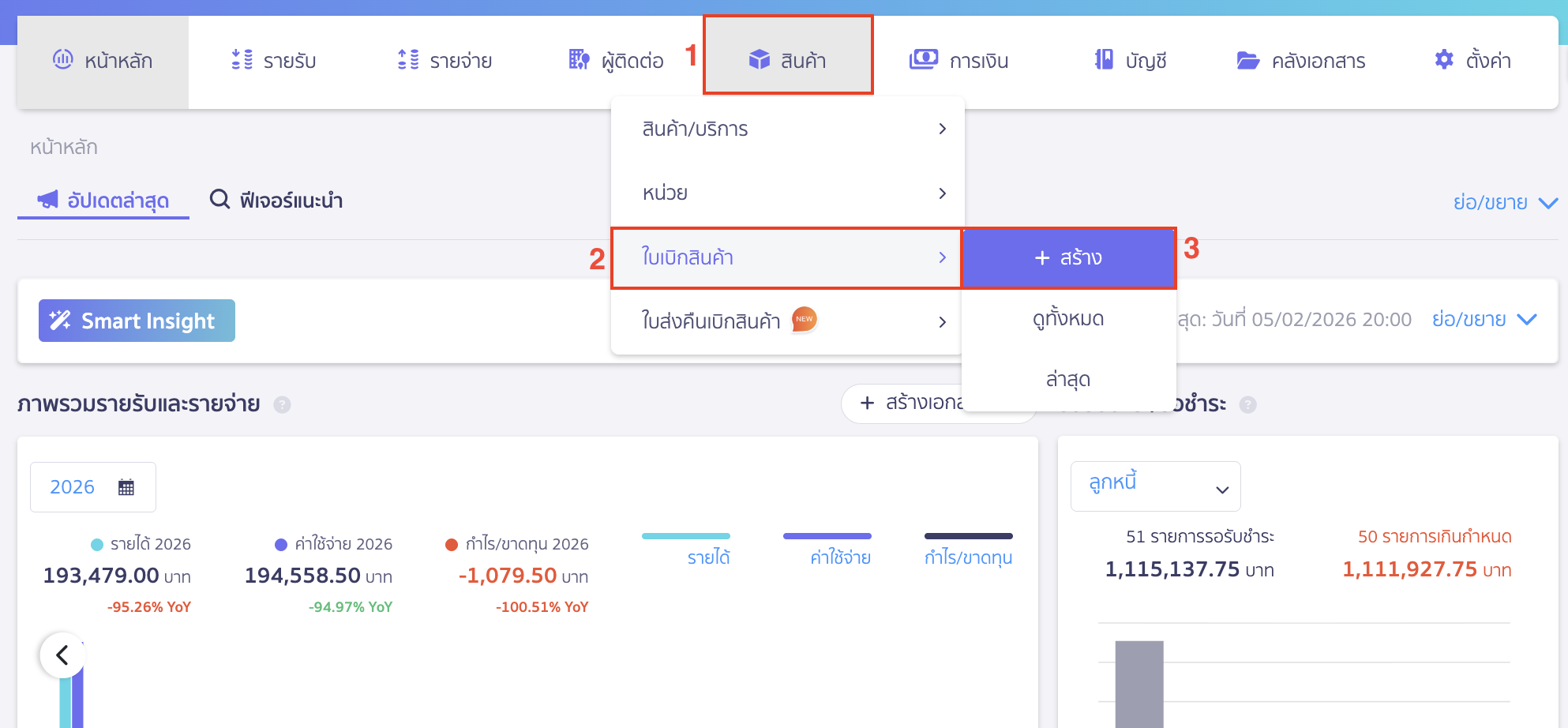 selling-bundled-products-3 การตัดสินค้าออกจากคลังสินค้า มาจัดเป็นชุด