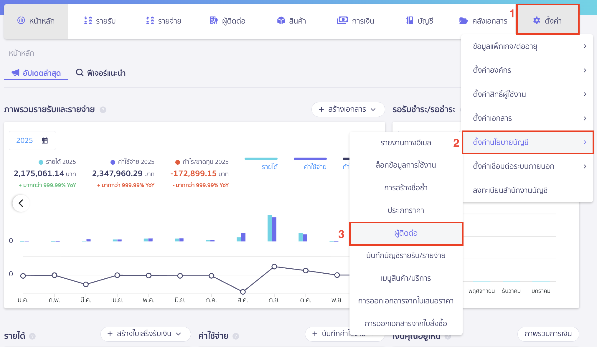 setting-contact-type-codes-1 ตั้งค่ารหัสประเภทผู้ติดต่อ ไปที่เมนูตั้งค่า > ตั้งค่านโยบายบัญชี > ผู้ติดต่อ