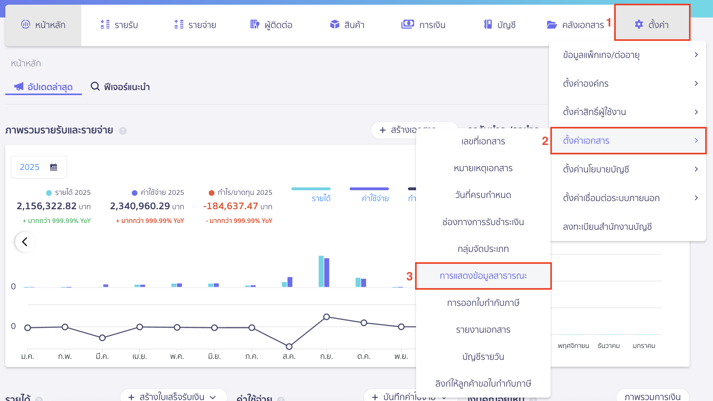 setting-document-password-1 กำหนดรหัสเข้าถึงเอกสาร ไปที่เมนูตั้งค่า > ตั้งค่าเอกสาร > การแสดงข้อมูลสาธารณะ
