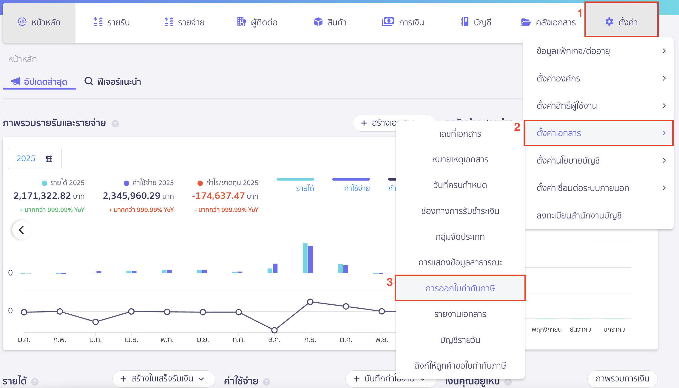 setting-tax-invoice-1 ตั้งค่าใบกำกับภาษี ไปที่เมนูตั้งค่า > ตั้งค่าเอกสาร > การออกใบกำกับภาษี