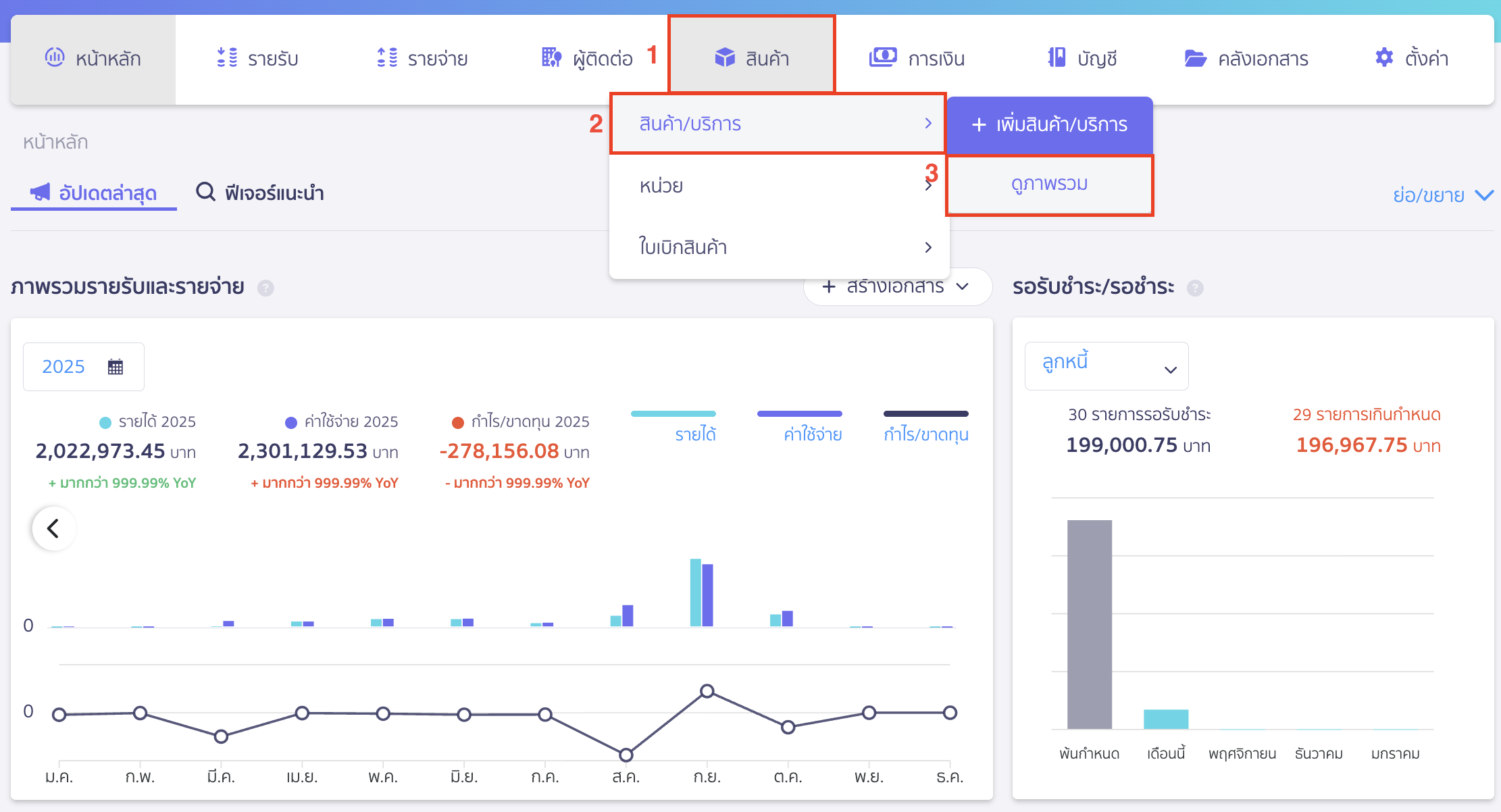 troubleshooting-cost-record-9 ตรวจสอบความเคลื่อนไหวของสินค้า โดยไปที่เมนูสินค้า > สินค้า/บริการ > ดูภาพรวม