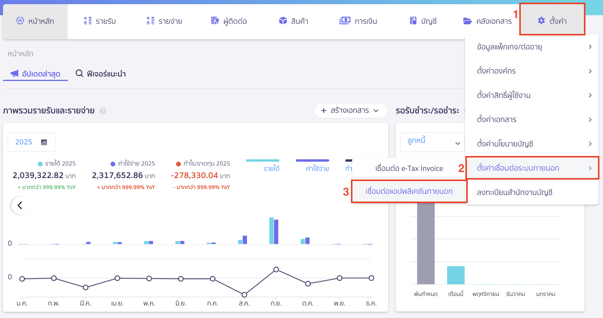 troubleshooting-lazada-sales-1 ตรวจสอบรายการขาย PEAK x Lazada วิธีเชื่อมต่อใหม่หากหมดอายุ