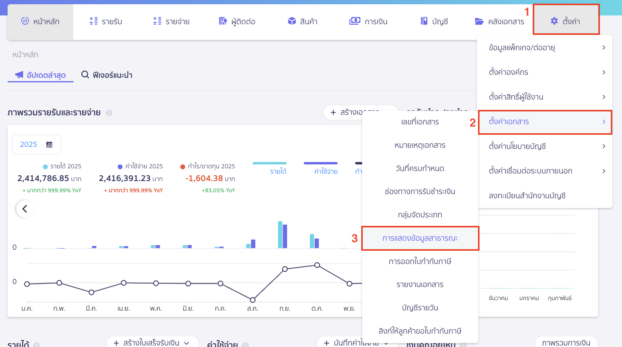 โดยไปที่เมนูตั้งค่า > ตั้งค่าเอกสาร > การแสดงข้อมูลสาธารณะ