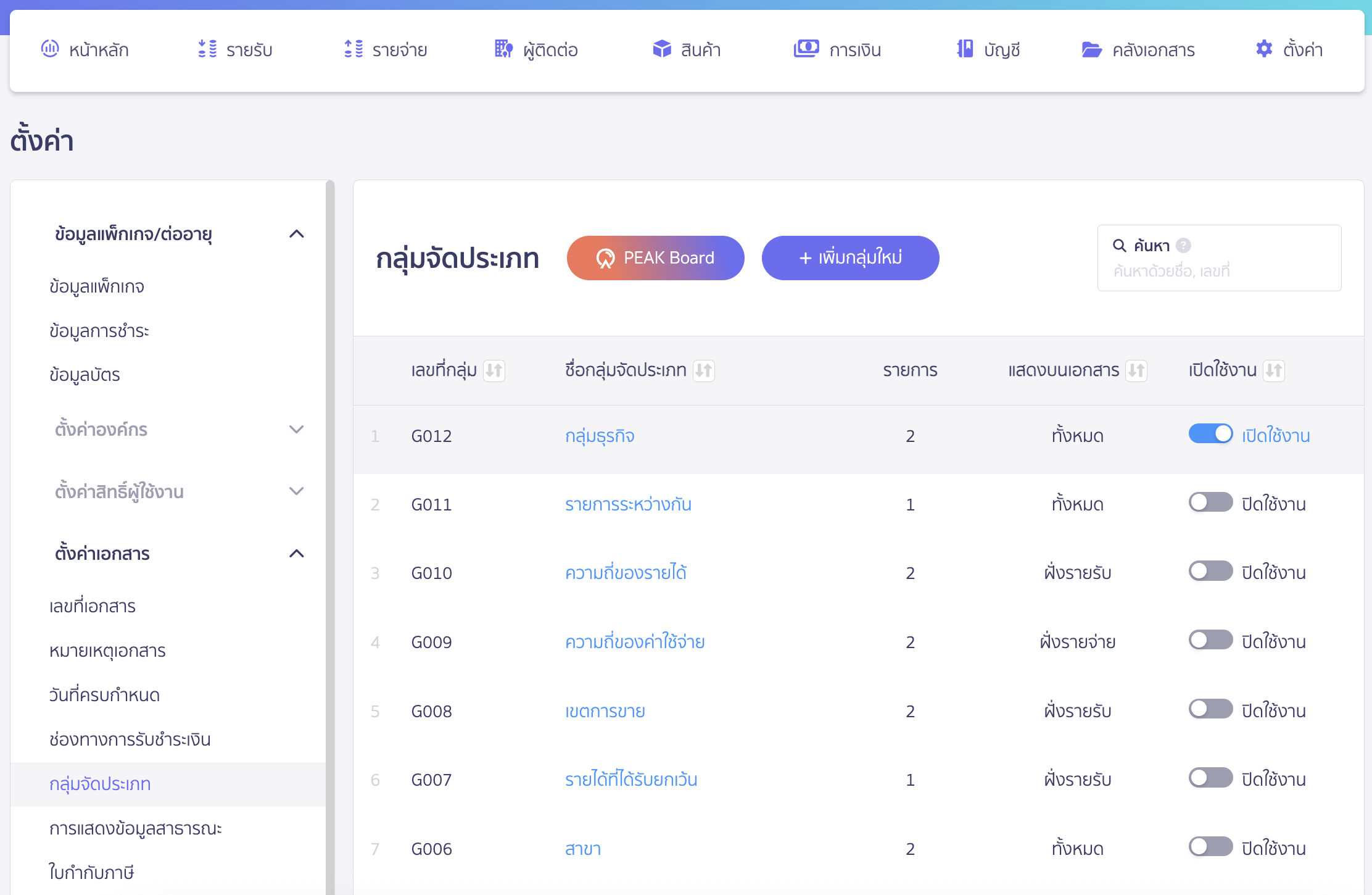using-peak-for-construction-business-2 การกำหนดหรือจัดเตรียมชื่อโครงการ
