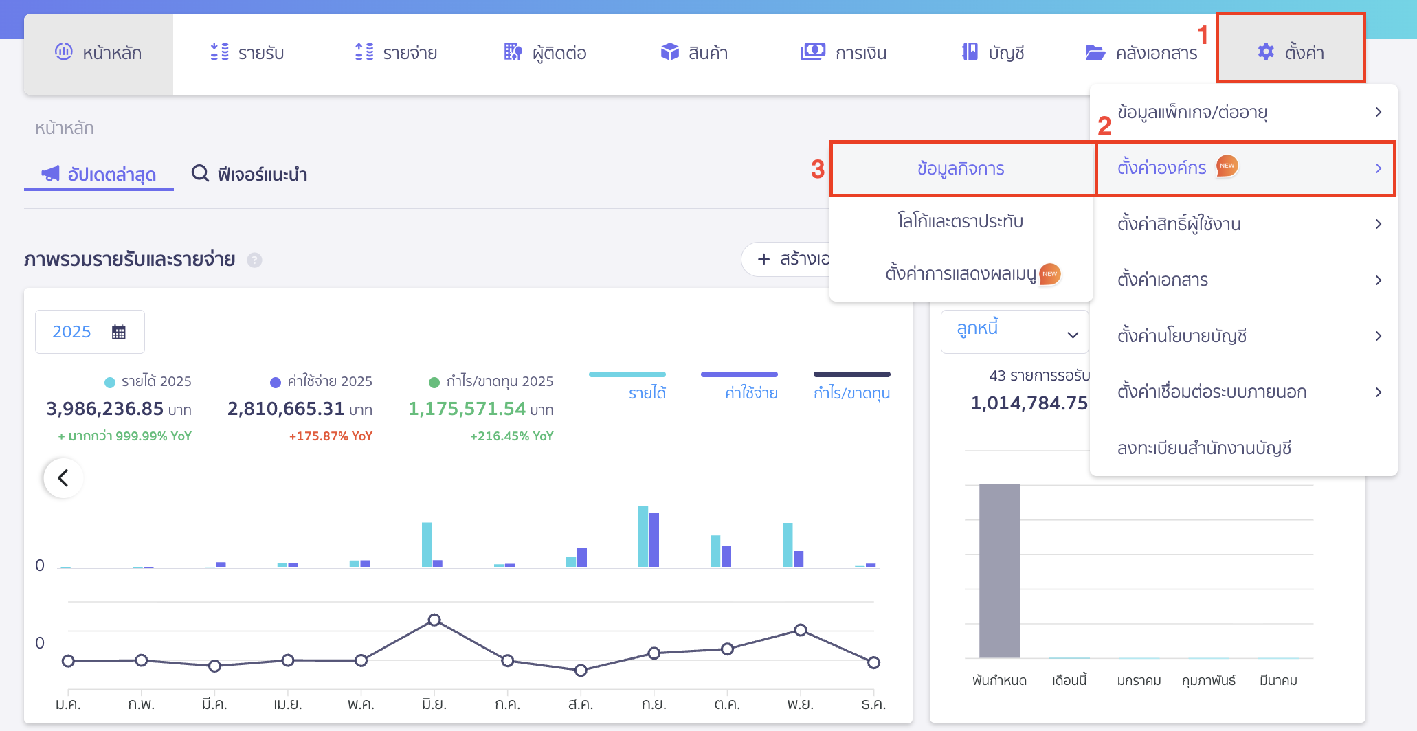 verify-business-identity-1 ยืนยันตัวตนกิจการ ไปที่เมนูตั้งค่า > ตั้งค่าองค์กร > ข้อมูลกิจการ