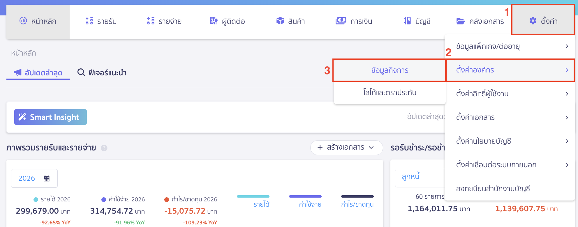 ยืนยันตัวตนกิจการ ไปที่เมนูตั้งค่า > ตั้งค่าองค์กร > ข้อมูลกิจการ