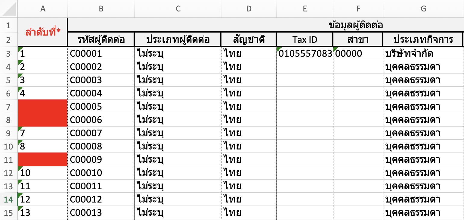 verifying-import-contact-failure-1 ตรวจสอบกรณีนำเข้าผู้ติดต่อไม่สำเร็จ ระบุลำดับไม่ครบ/เกิน