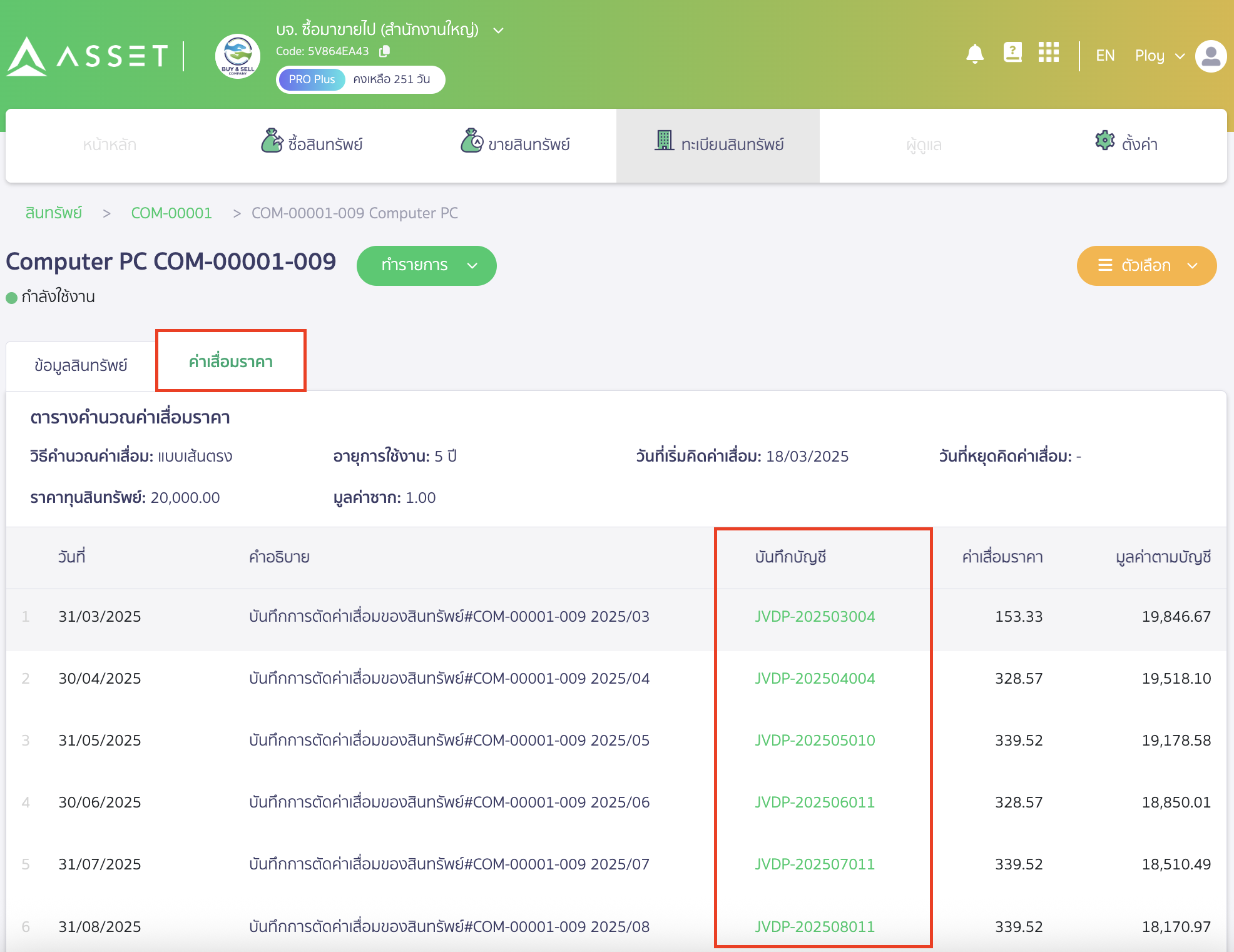 หากต้องการดูรายละเอียดค่าเสื่อมราคาให้คลิกที่แถบ ค่าเสื่อมราคา