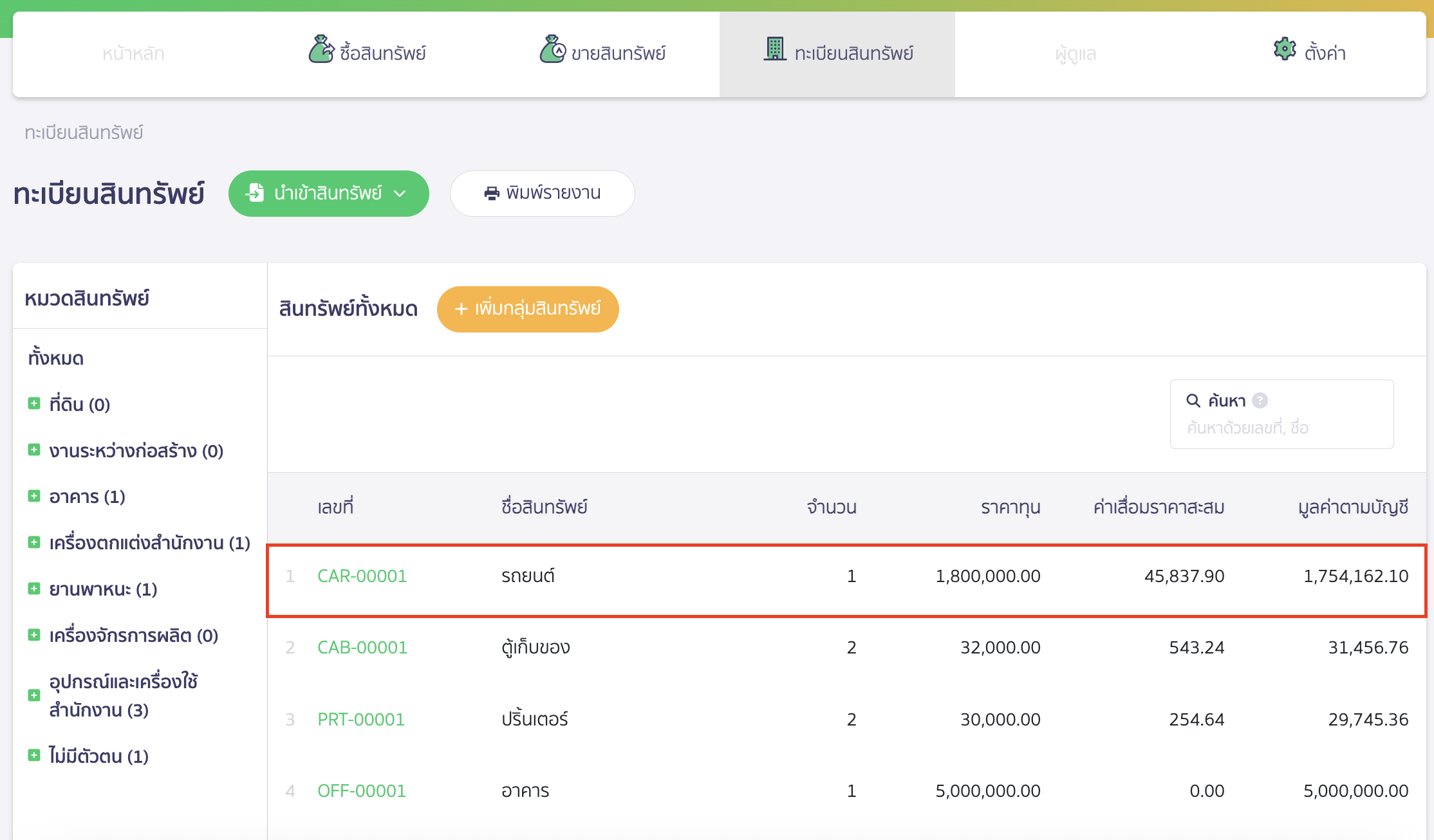 ดูข้อมูล/พิมพ์รายงานค่าเสื่อมราคาแบบรายเดือน ​เลือกกลุ่มสินทรัพย์ที่ต้องการดูค่าเสื่อมราคา
