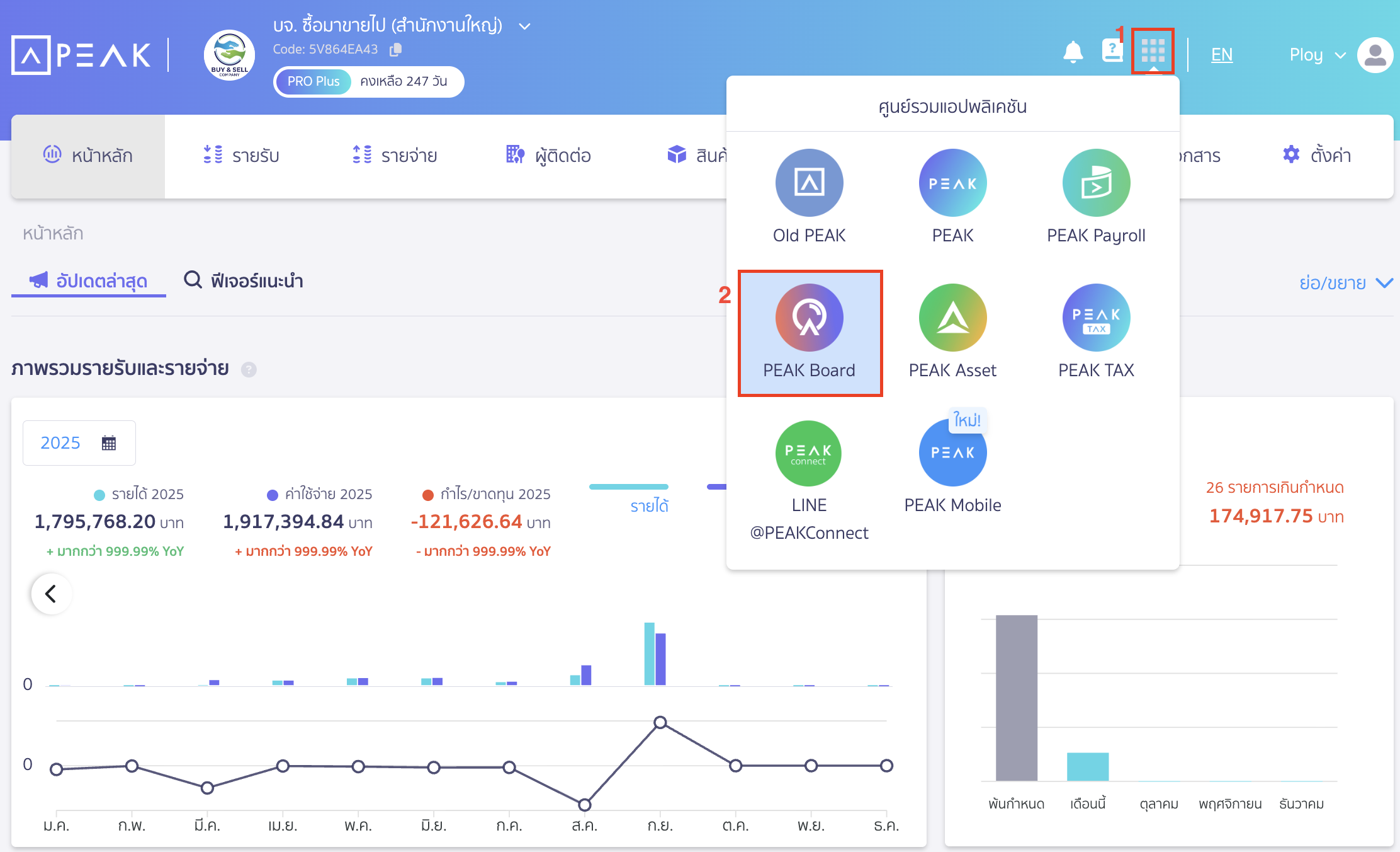 view-reports-peak-board-1 ดูรายงานใน PEAK Board เข้า PEAK Board