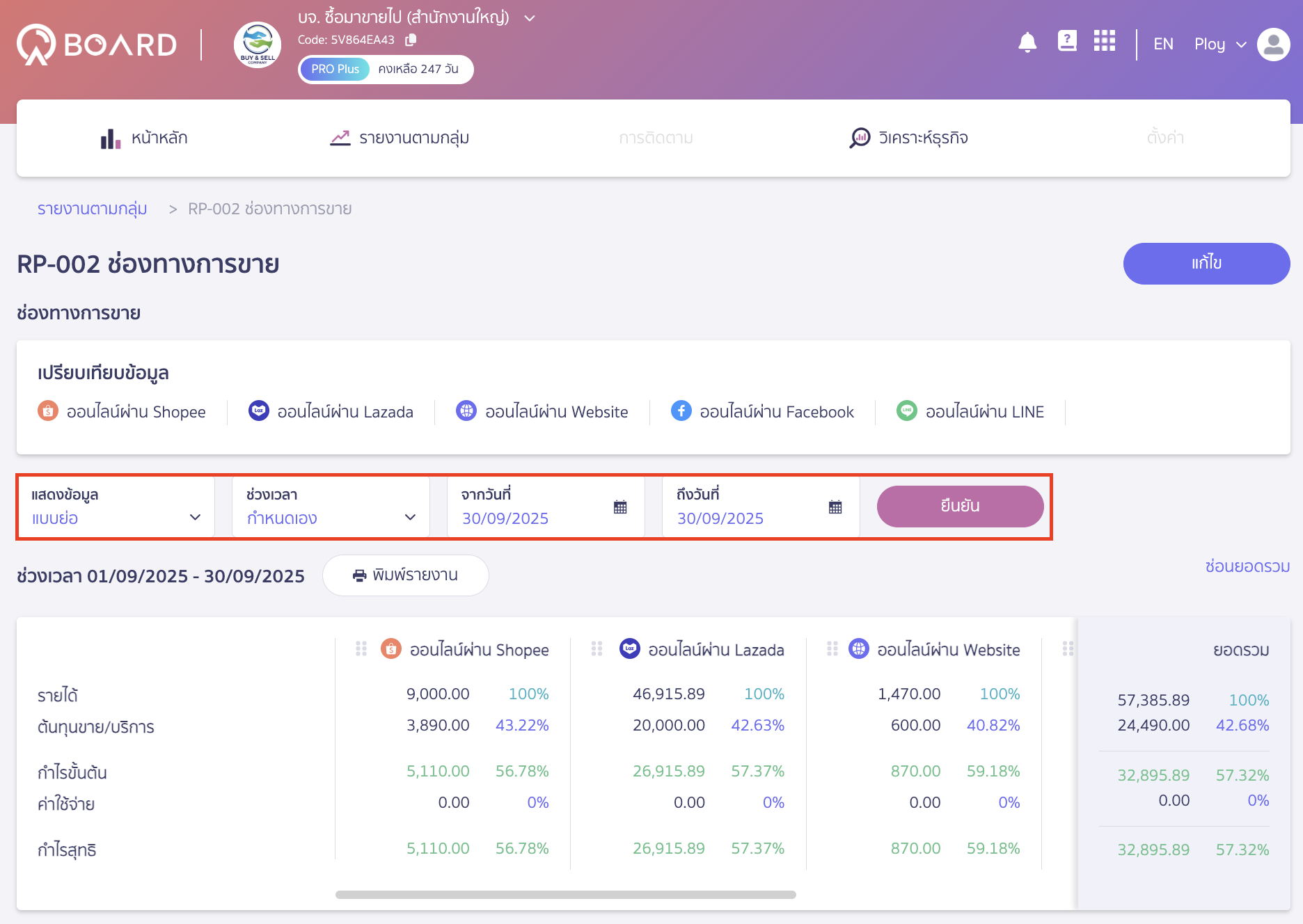 view-reports-peak-board-12 ผู้ใช้งานจะสามารถกำหนดช่วงข้อมูลที่ต้องการได้