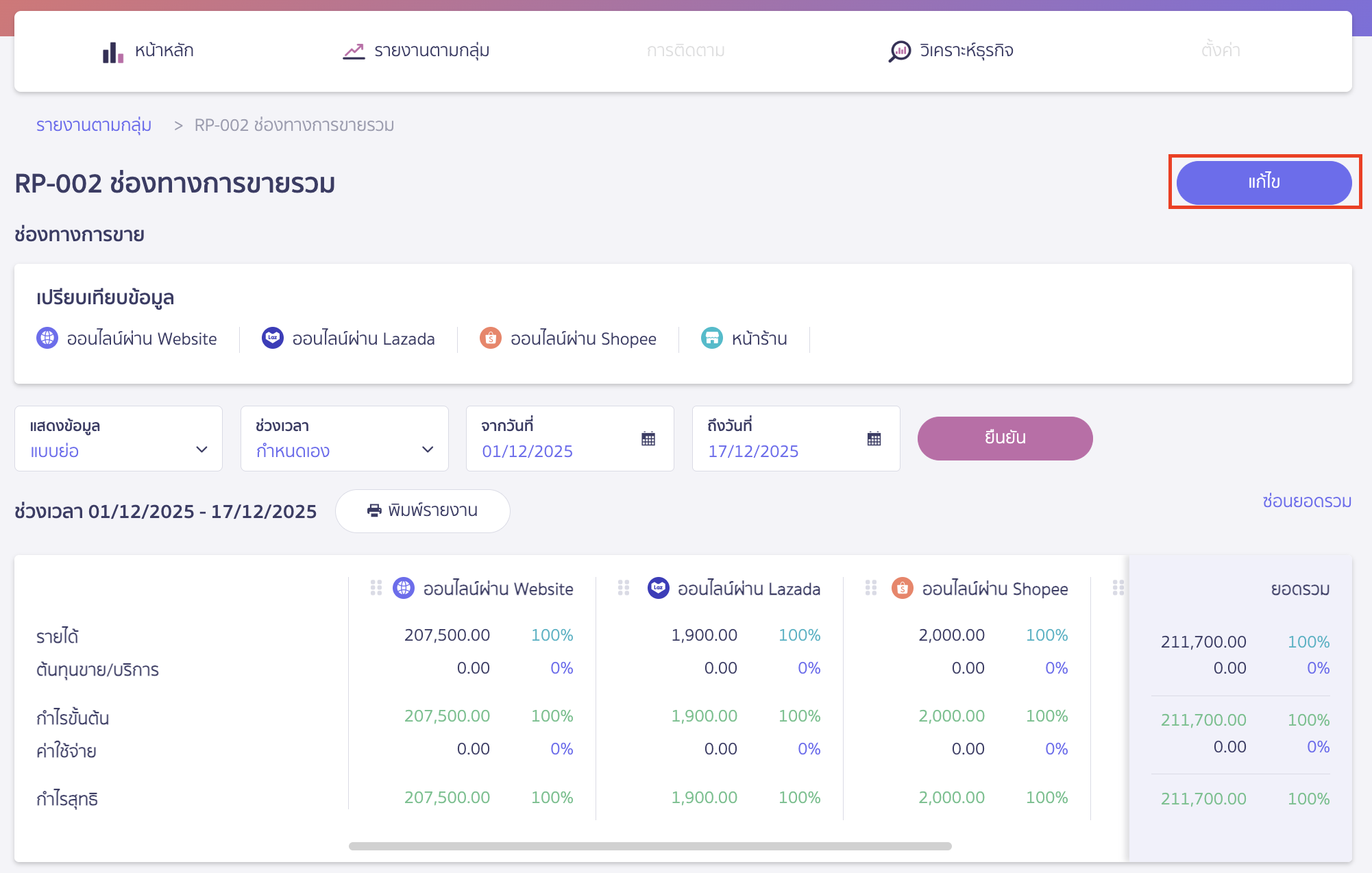 หากต้องการเพิ่ม-ลด หรือเปลี่ยนแปลงรายการจัดประเภท ให้คลิกที่ปุ่ม “แก้ไข”