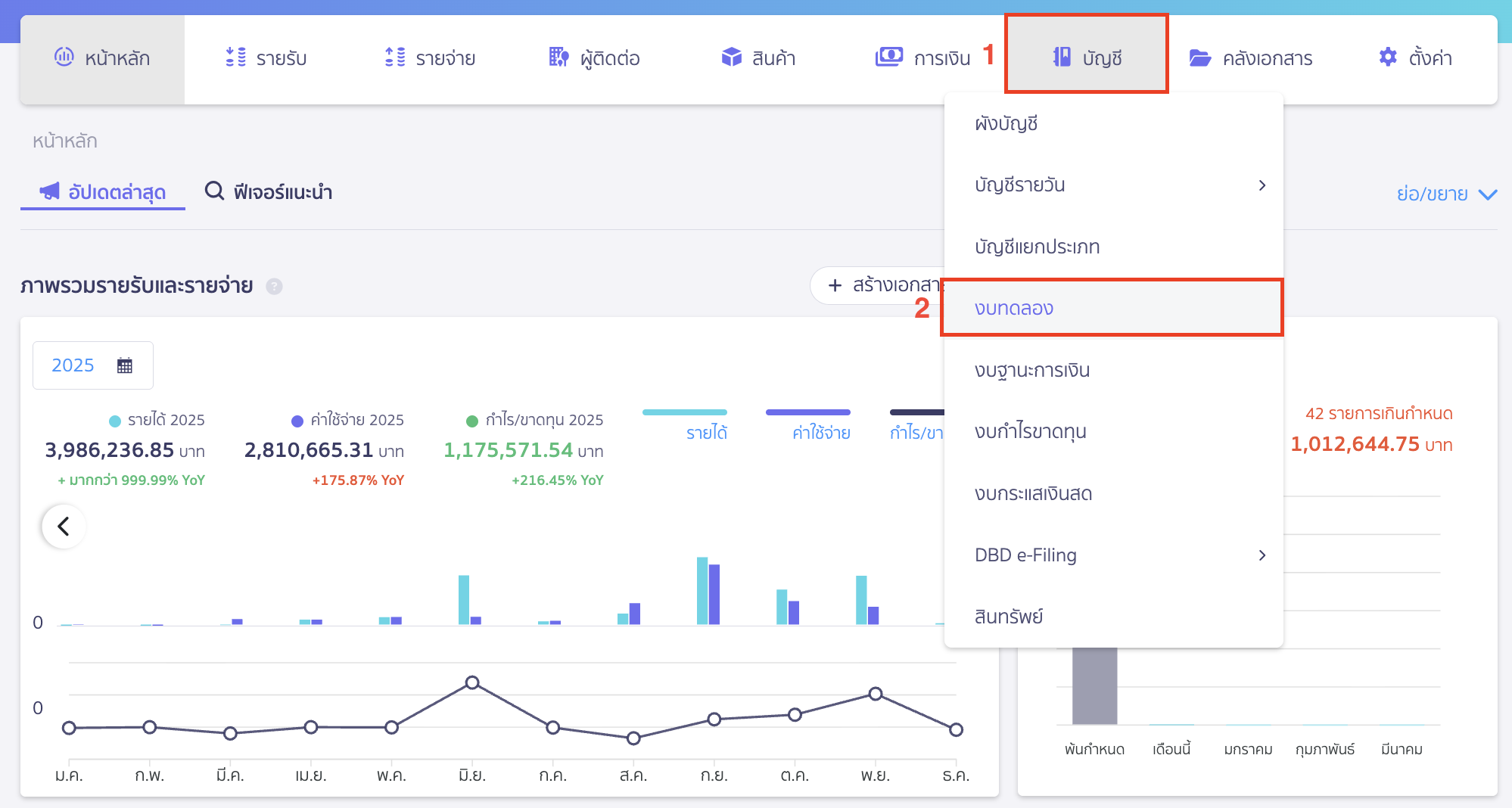 viewing-accumulated-profits-in-different-formats-in-peak-1 วิธีดูกำไรสะสม เข้าไปที่เมนูบัญชี > งบทดลอง