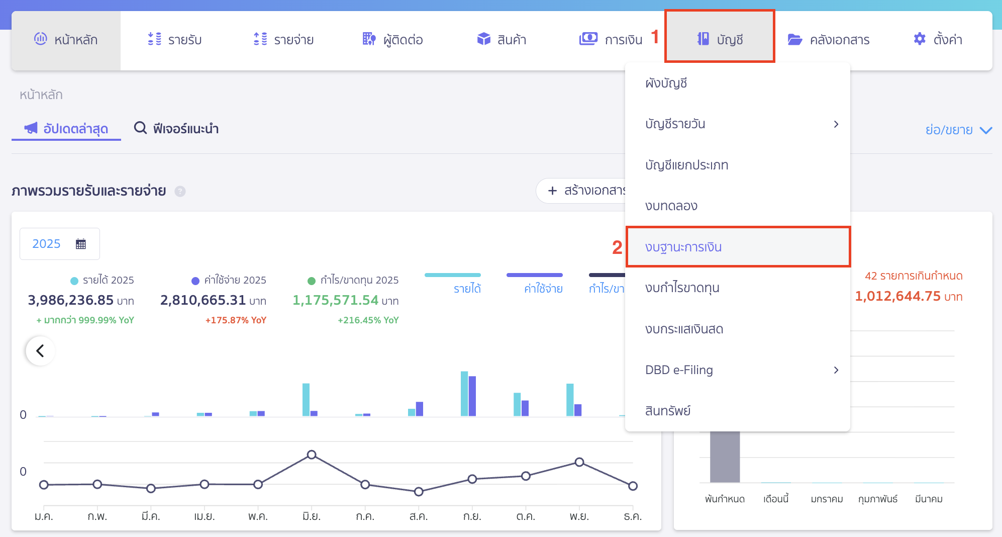 viewing-accumulated-profits-in-different-formats-in-peak-3 วิธีดูกำไรสะสม ไปที่เมนูบัญชี > งบฐานะการเงิน